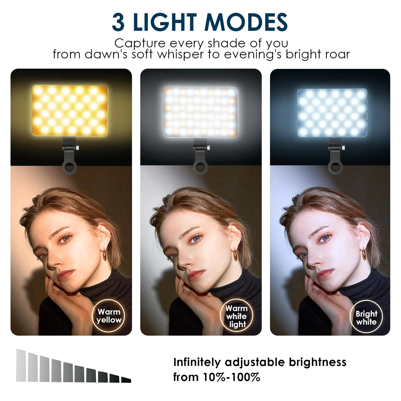 Selfie Light with Front & Back Clip, Eagerey 60 LED Portable Phone Light, Rechargeable Fill Light for TikTok Tablet/Laptop, iPad, Conference Vlog Video, 3 Light Modes, CRI 95+ Clip on Light - Image 2