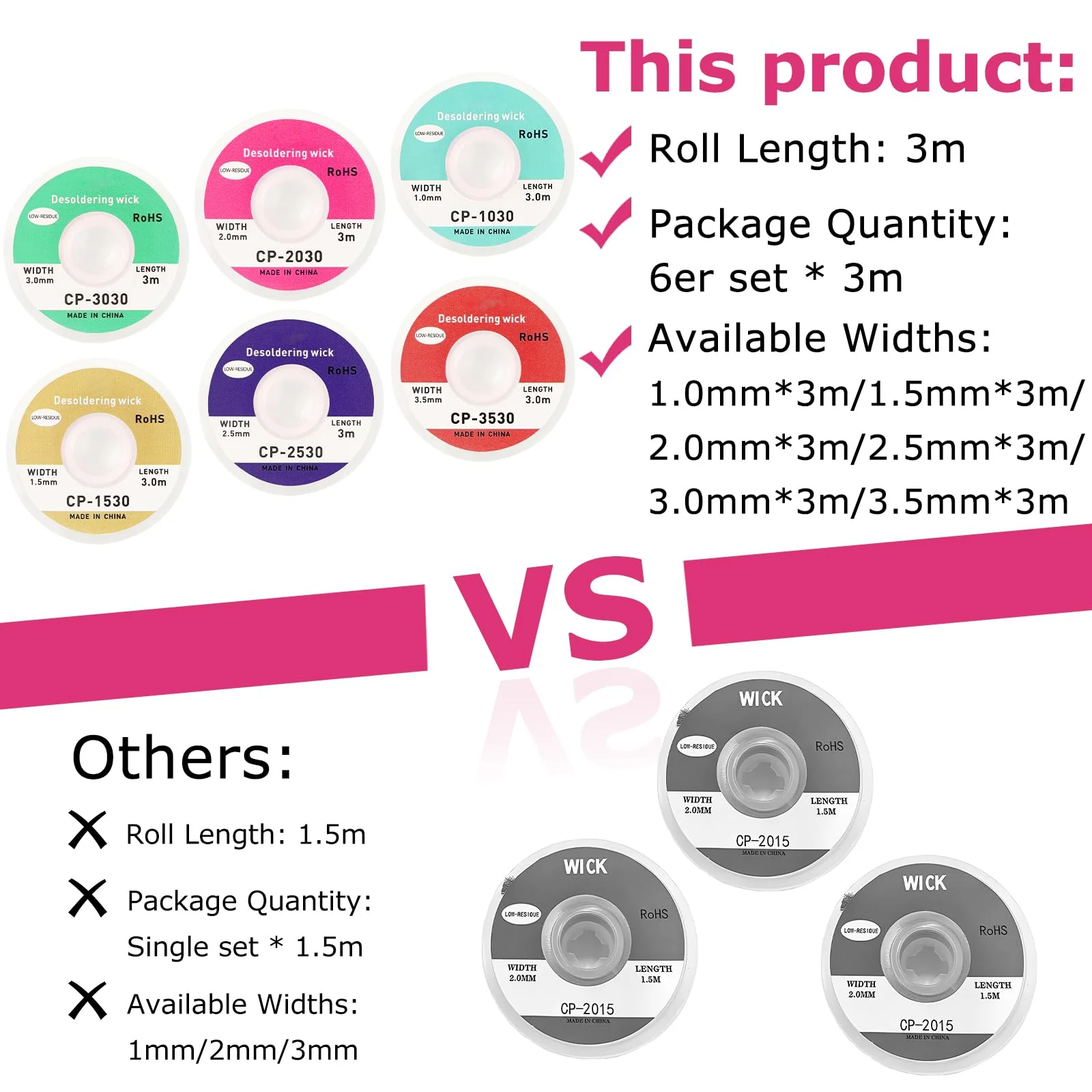 Set of 6 Desoldering Braids - 3 m Copper Desoldering Wire (1.0/1.5/2.0/2.5/3.0/3.5 mm) | Ideal for Desoldering and Removing Solder at Soldering Points | High Thermal Conductivity Solder Braid - Image 6