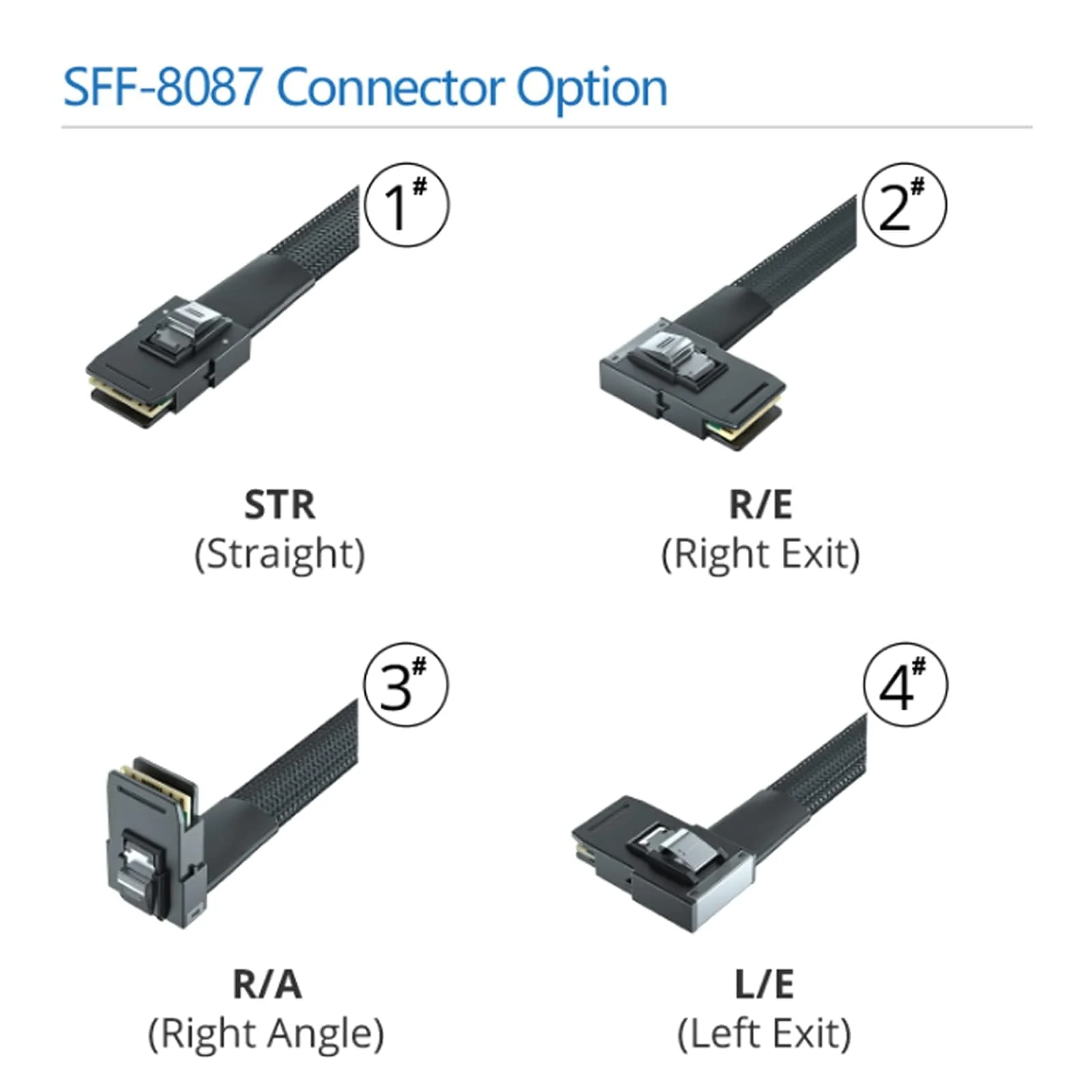 SFF-8087 to SFF-8087 6G Internal Mini SAS Cable, Compatible with PCI Express Controller or RAID, 100-Ohm, 1-m(3.3ft), 2 Pack Straight 1m - Image 7