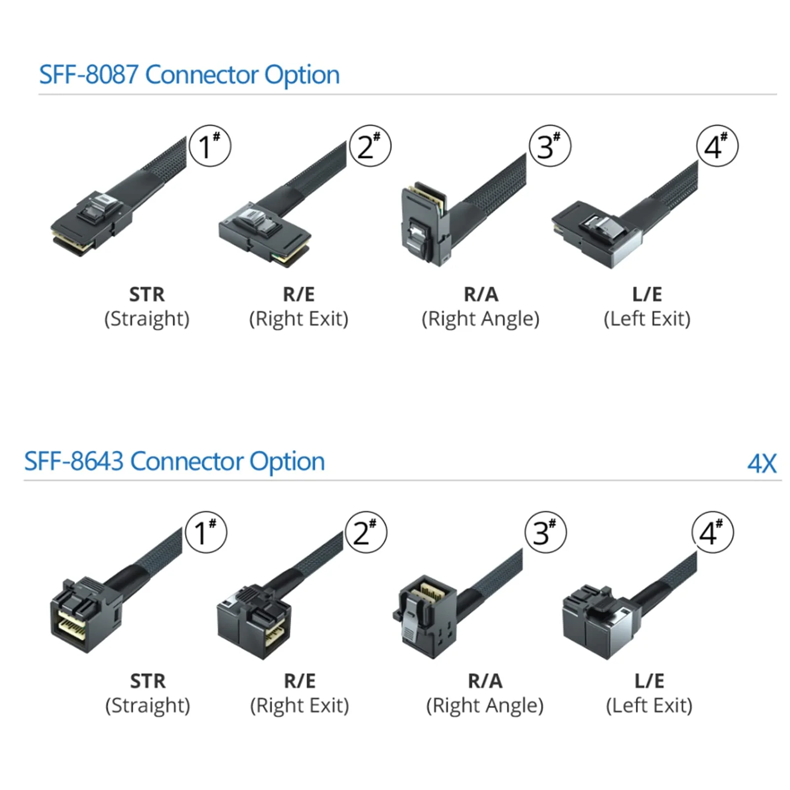 SFF-8643 to SFF-8087 Internal Mini SAS HD Cable, Compatible with Raid Controller Hard Drive, 100-Ohm, 0.8-m(2.6ft), 2 Pack Straight 0.8m - Image 8
