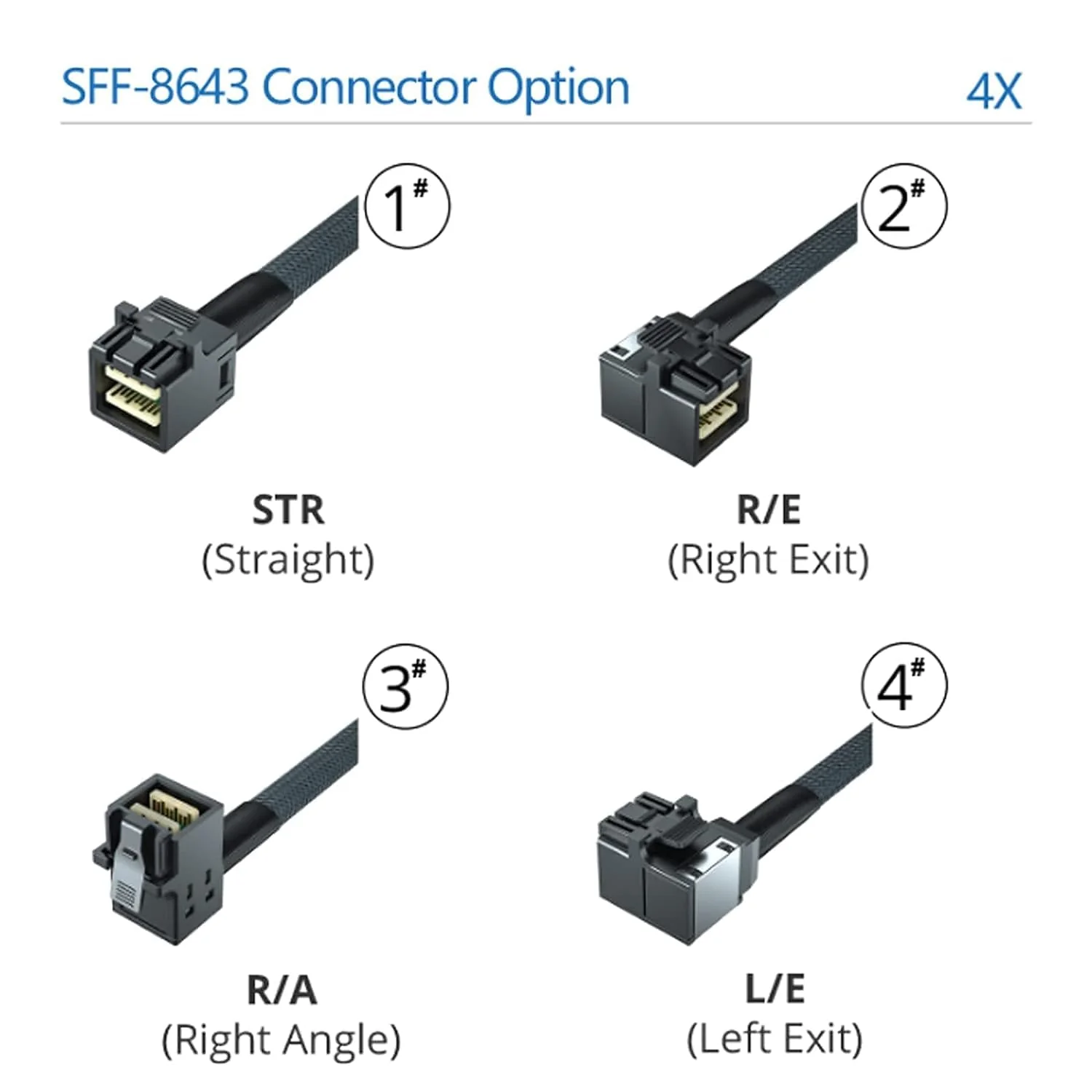 SFF-8643 to SFF-8643 12G Internal Mini SAS HD Cable, with Sideband, Compatible with RAID or PCI Express Controller, 100-Ohm, 0.75~0.8m(2.46~2.62ft), 2 Pack Straight - Image 5