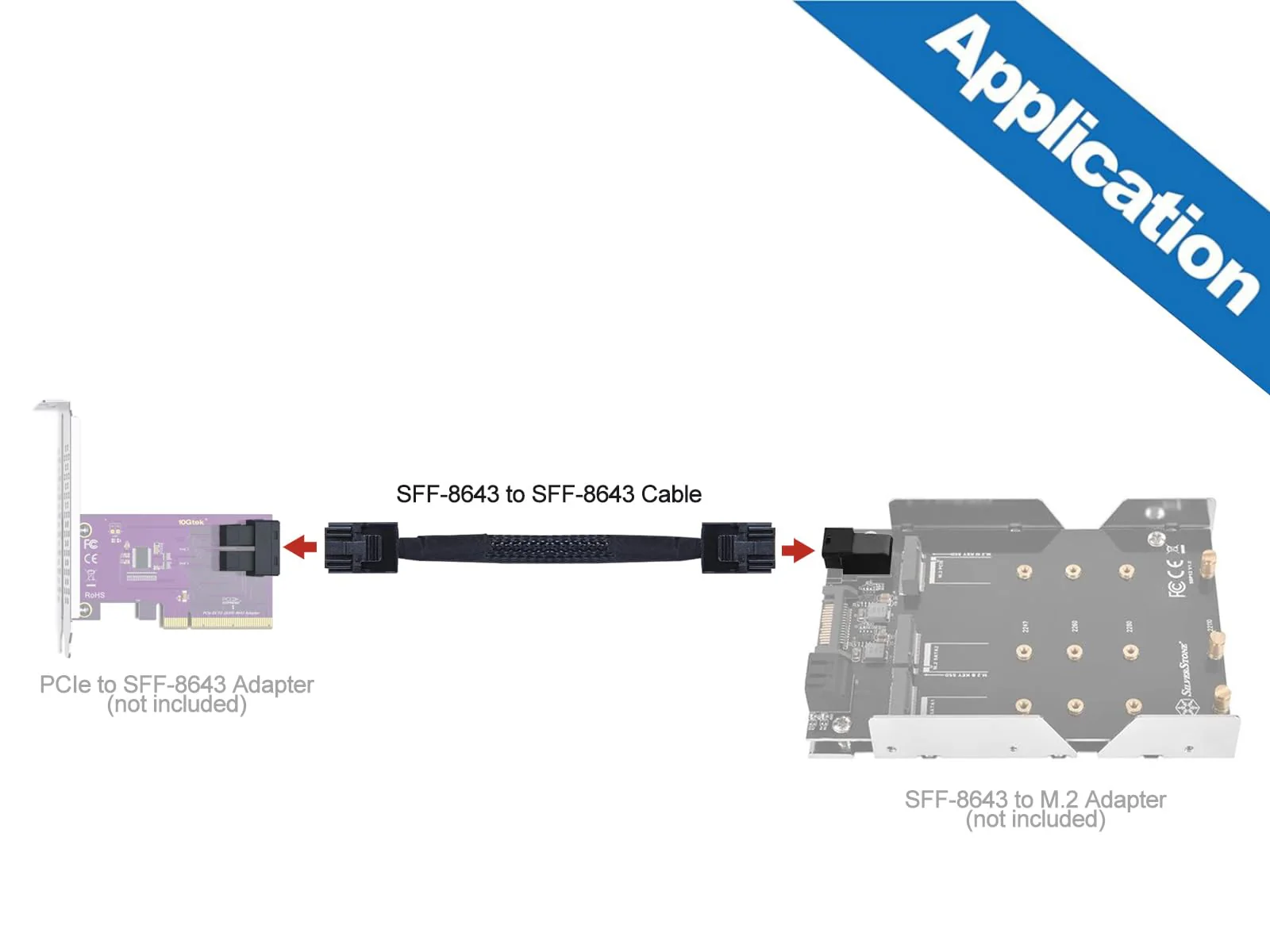 SFF-8643 to SFF-8643 12G Internal Mini SAS HD Cable, with Sideband, Compatible with RAID or PCI Express Controller, 100-Ohm, 1-m(3.3ft), 2 Pack Straight 1m - Image 4