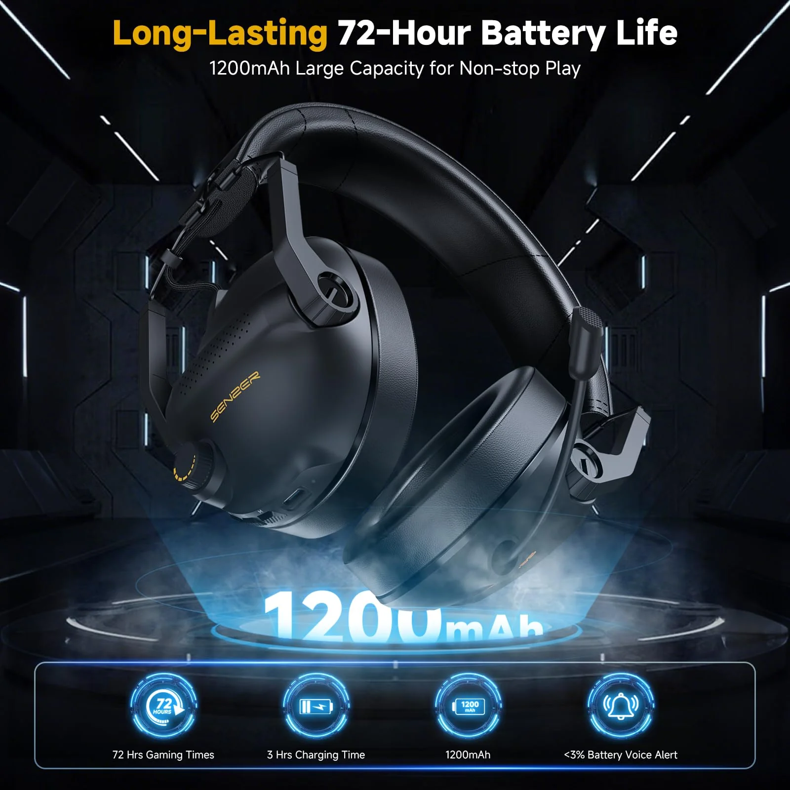 SG600 Wireless Gaming Headset for PC, PS5, PS4, Laptop, Mac, Nintendo Switch, 2.4GHz & Bluetooth 5.3 Gaming Headphones with Noise Canceling Mic, Stereo Sound, 70+Hr Battery, 15ms Latency Black - Image 4