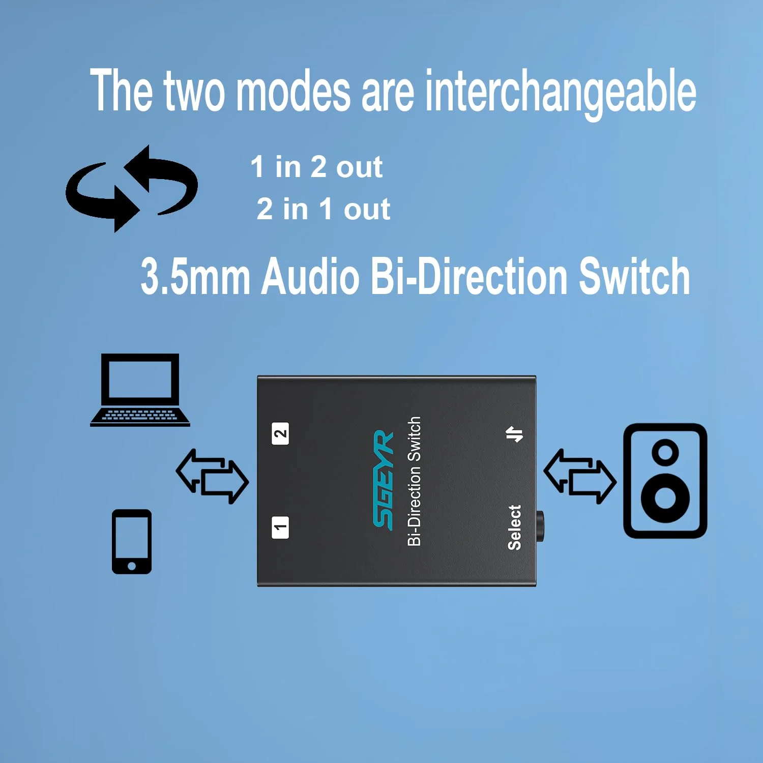 SGEYR Audio Switcher 3.5mm Bi-Direction Switch 2-in-1 Out/ 1-in-2 Out Audio Stereo Mixer Mini Sound Mixer for PC Versatile Connectivity - Image 3