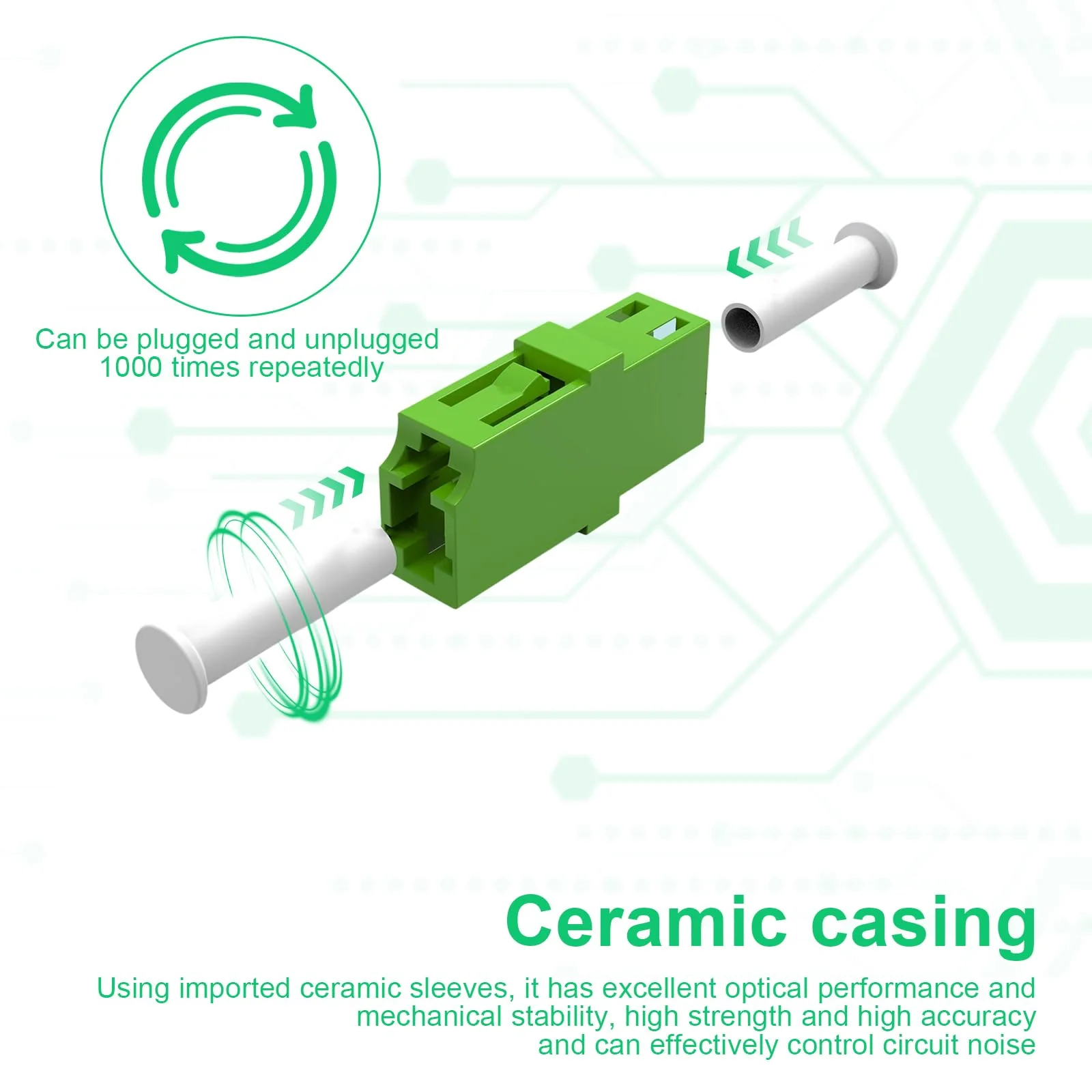 SHENGYIG Pack of 4 Fibre Optic Adapter, PC Singlemode Fibre Optic Coupling, Green LC-APC Female Simplex Single Mode, Ceramic Core, for Fibre Optic Communication System, Access Network - Image 6