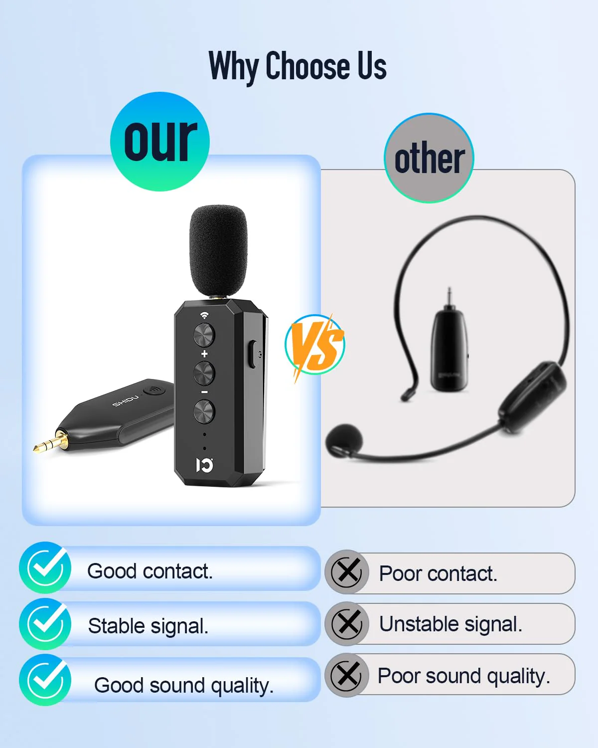 SHIDU Wireless Microphone Headset 2.4G Wireless lavalier Mics System with 3.5MM Plug for Voice Amplifier, Speakers, PA System Teacher, Tour Guides, Fitness Instructor - Image 5