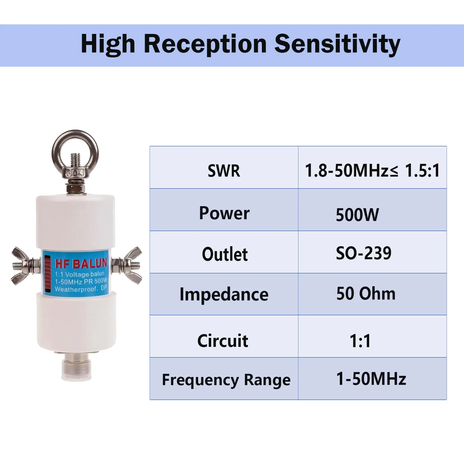 Shortwave Radio Balun Antenna 1:1 Balun Voltage 1-50MHz 500Watt Balun Ham Antenna with UHF Female (SO-239) Connector (DIY Waterproof Antenna) - Image 2