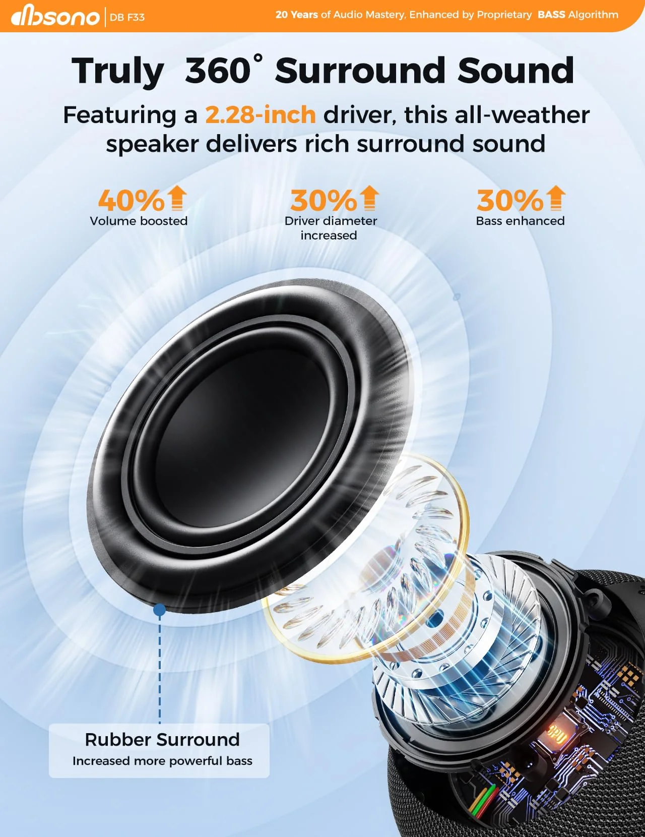 Shower Speaker Bluetooth Waterproof Portable: 360° Surround Sound, IPX7 Suction Cup Removable with Vacuum Exhaust Knob, 2 IN1, RGB Lights, BT5.4, TWS, Pool/Beach/Kayak, Gifts for Adults Teens-Black black - Image 4