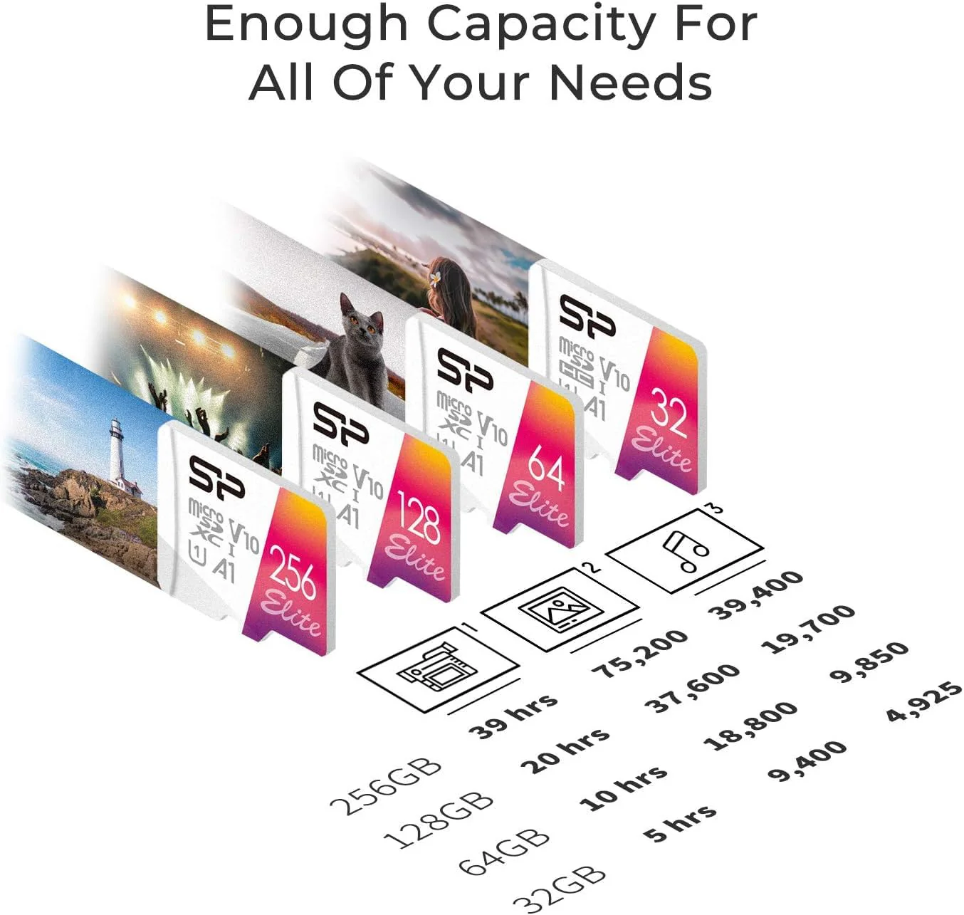 Silicon Power 3-Pack 128GB Elite UHS-I microSDXC Memory Card with SD Adapter 3x 128GB - Image 4
