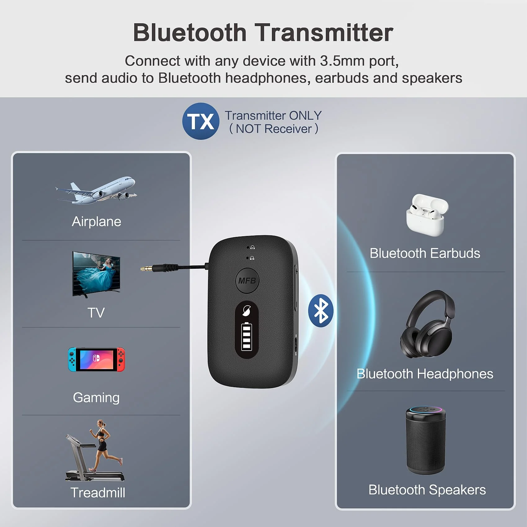 SIMOLIO Airplane-Bluetooth-Adapter for AirPods/Headphones, 20 Hr Battery, Supports 2 Earbuds/Wireless Headphones, 3.5mm AUX Wireless Audio Transmitter for TV, Gym Equipment, Controller, MP3 Player - Image 5