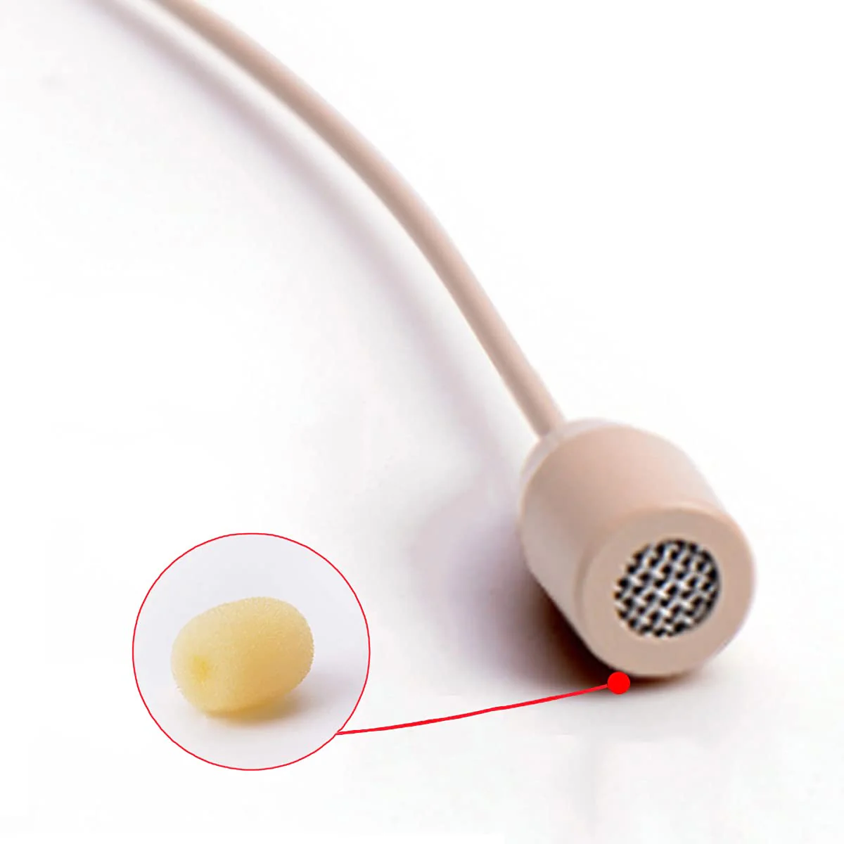 Single Ear Headset Microphone Earset Headworn Mic for Wireless System Bodypack Transmitter with 1.2m Cable and Windscreen 3.5mm Mono Male Screw Plug - Image 5