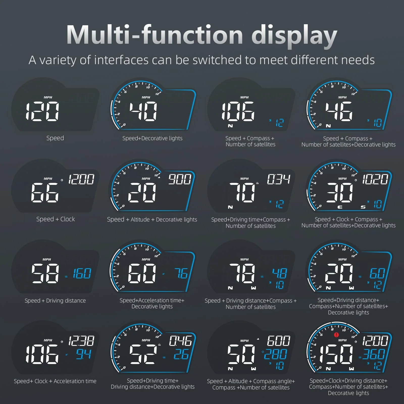 SinoTrack HUD Digital GPS Speedometer for Car Universal Heads Up Display Oversize Screen Large LCD MPH Speedometer Speed Fatigued Diving Alert Over-Speed Alarm Compass for All Vehicle - Image 4