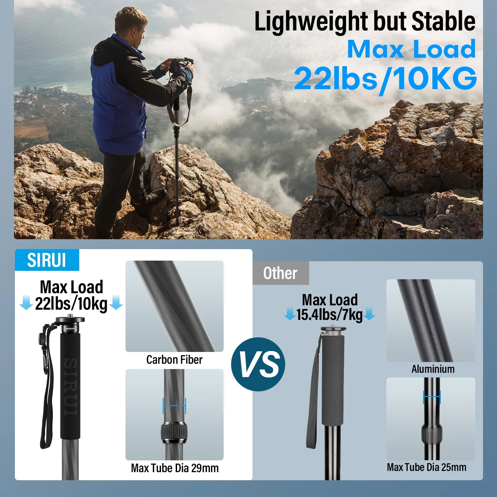 SIRUI Camera Monopod AM-MDP01, 65 inch Carbon Fiber Monopod Compact Lightweight for Travel, Max Load 22lbs/10kg - Image 3