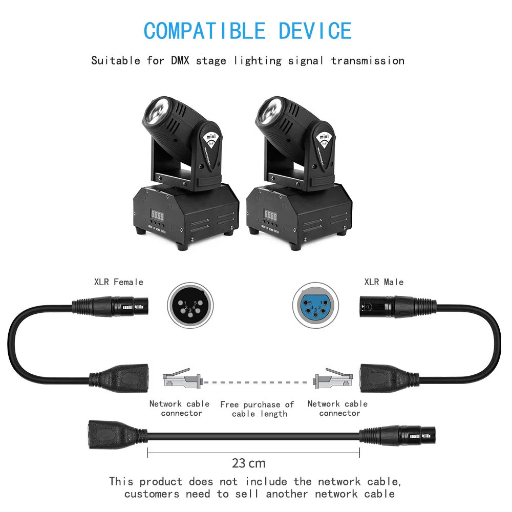 SiYear XLR 5 pin RJ45 Adapter Cable-XLR 5 Pin Male to RJ45 & XLR 5 Pin Female to RJ45 Female DMX Ethernet Adapter Converter cable(1SET/ 2PACK) - Image 6