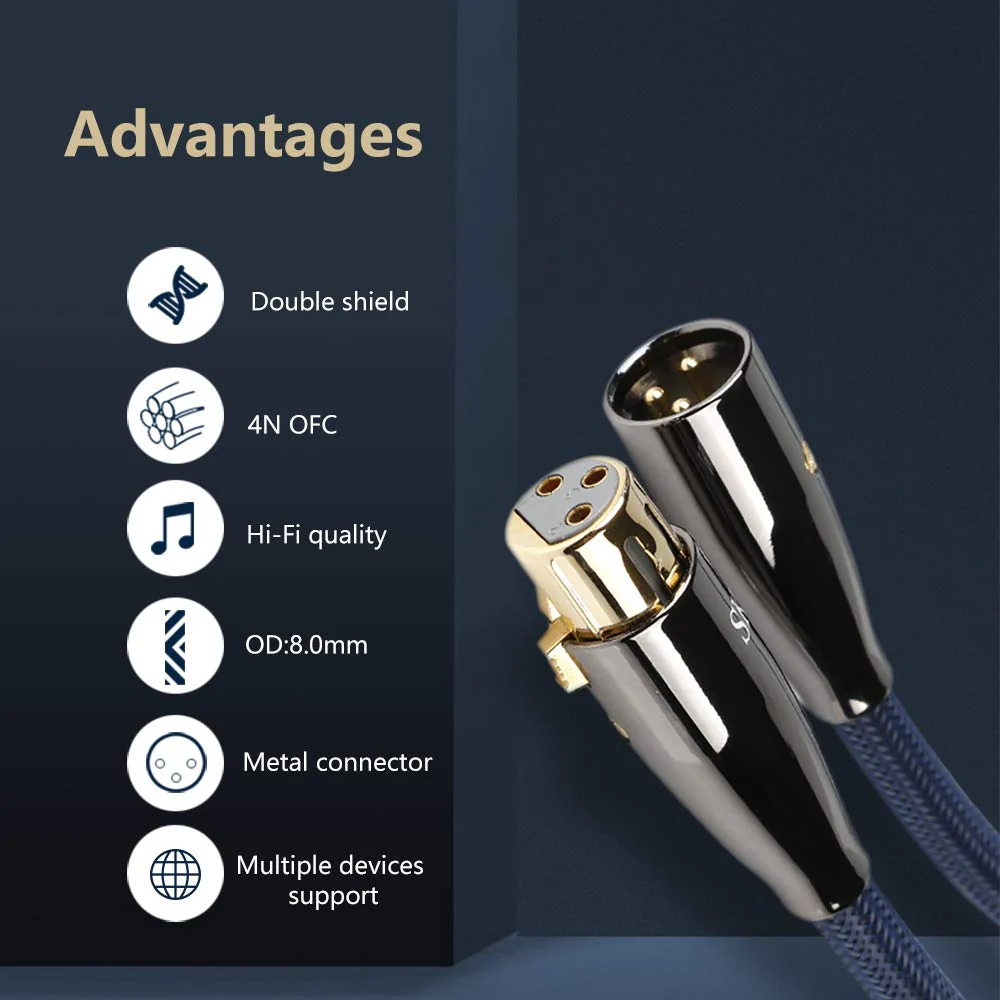 SKW Single OFC Balanced XLR Male to XLR Female 3 PIN Microphone Cable (3.2ft, 1M) 3.2ft (1m) - Image 2