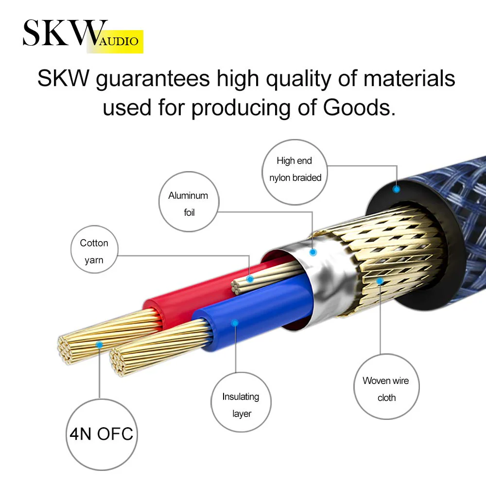 SKW Single OFC Balanced XLR Male to XLR Female 3 PIN Microphone Cable (4.9ft, 1.5M) 4.9ft (1.5m) - Image 4