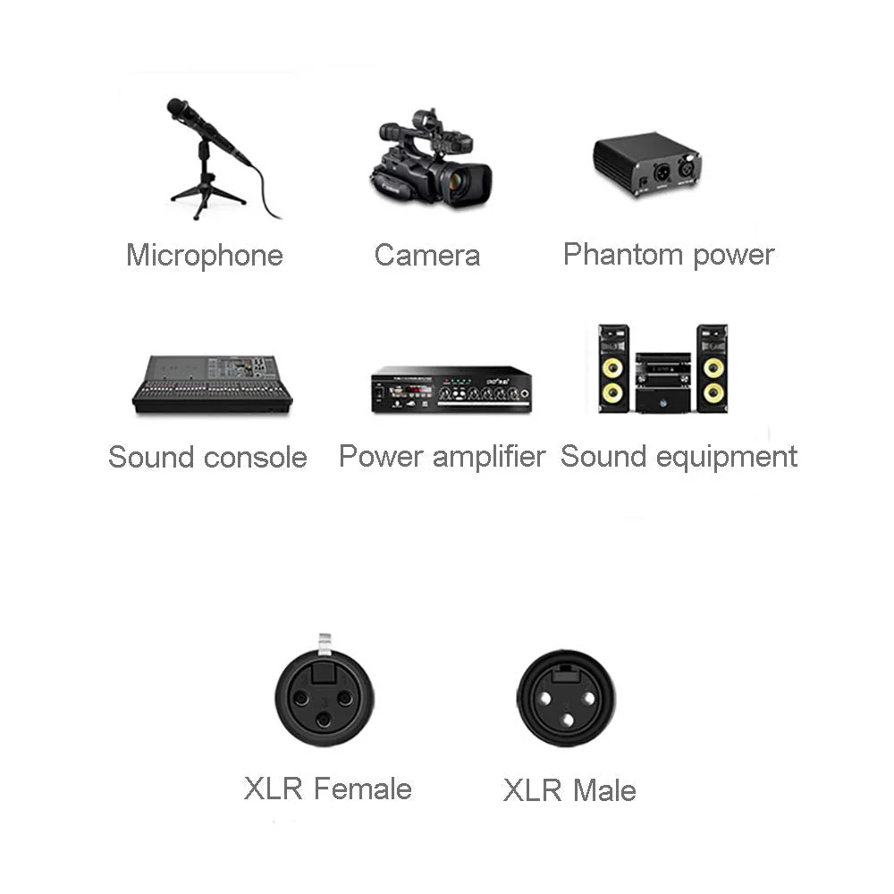 SKW Single OFC Balanced XLR Male to XLR Female 3 PIN Microphone Cable (4.9ft, 1.5M) 4.9ft (1.5m) - Image 6