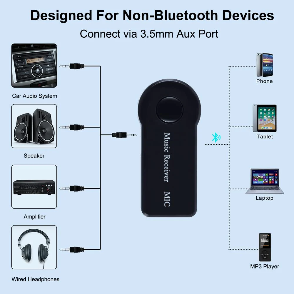 SKYBESS Bluetooth Receiver Portable 3.5mm Aux Bluetooth Audio Adapter for Car/Home Sound System/Wired Headphones/Speaker, Wireless Audio Receiver for Music Streaming/Hands-Free Calls, Built-in Mic - Image 2
