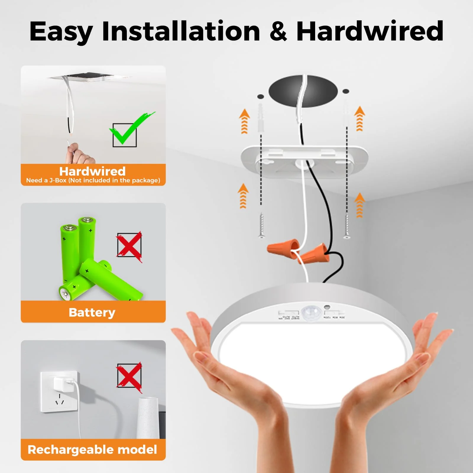 Slochi 2Pack Motion Sensor Ceiling Light Wired, 3000K/4000K/6500K Motion Sensor Light Indoor, 15W 1500LM 7 In Closet Lights Motion Sensored with Timer, Flush Mount Light for Hallway Wall Pantry, White 2packs-7Inch - Image 2