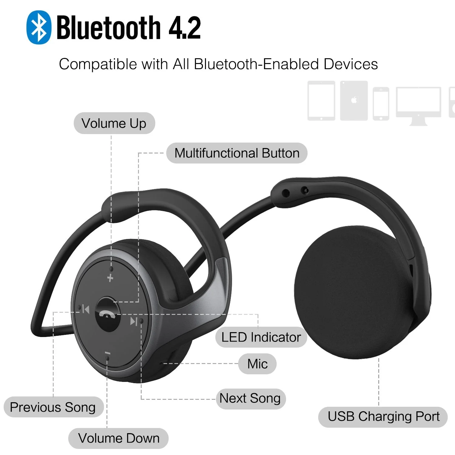 Small Bluetooth Headphones Wrap Around Head - Sports Wireless Headset with Built in Microphone and Crystal-Clear Sound, Foldable and Carried in The Purse, and 12-Hour Battery Life, Black - Image 4