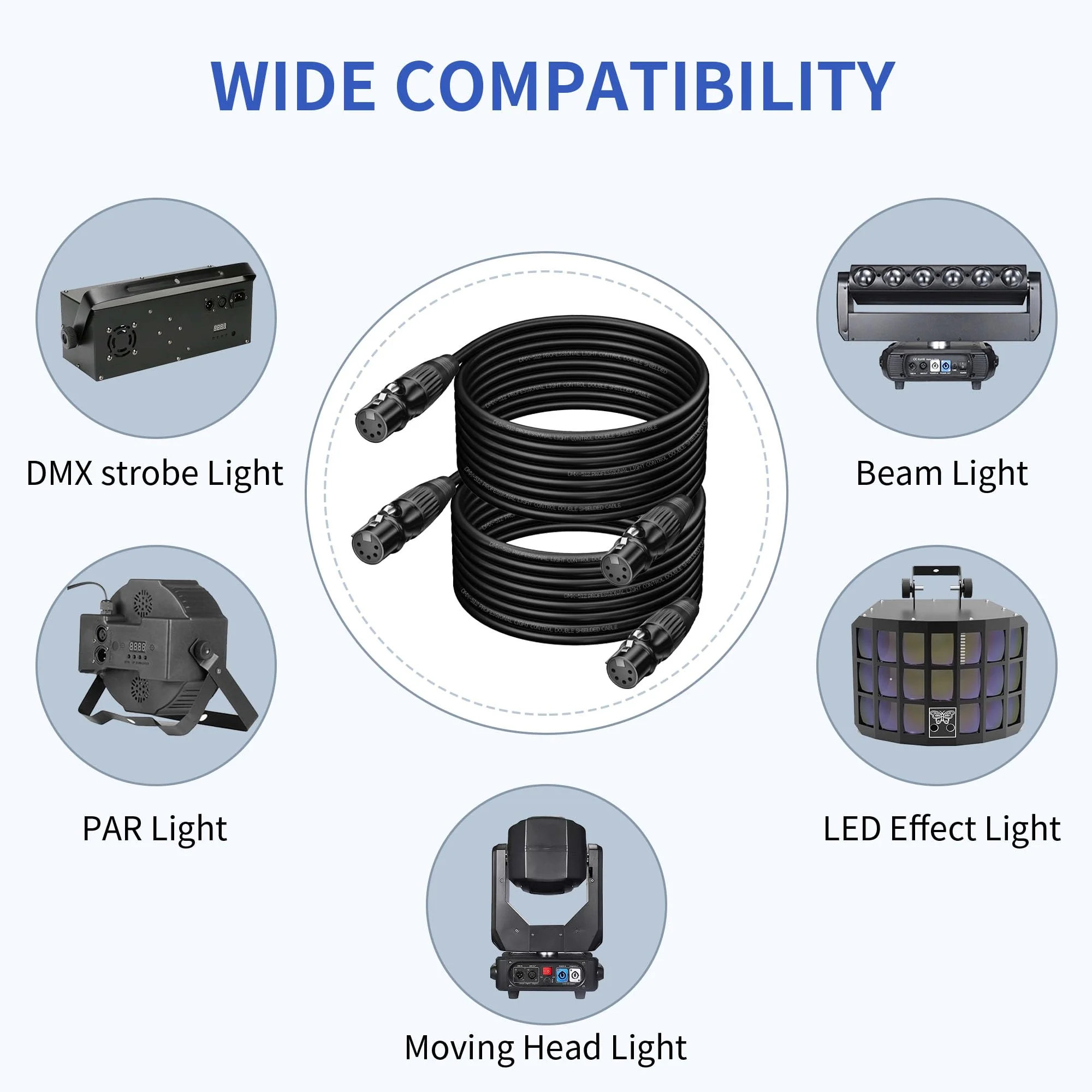 SMALL-EYE 5 Pin DMX Cable Female to Female 25 ft 2-Pack – 4-Core Shielded Jumper for DMX512 Signal Splitters and Patch Panels 25 feet -2 Packs - Image 6