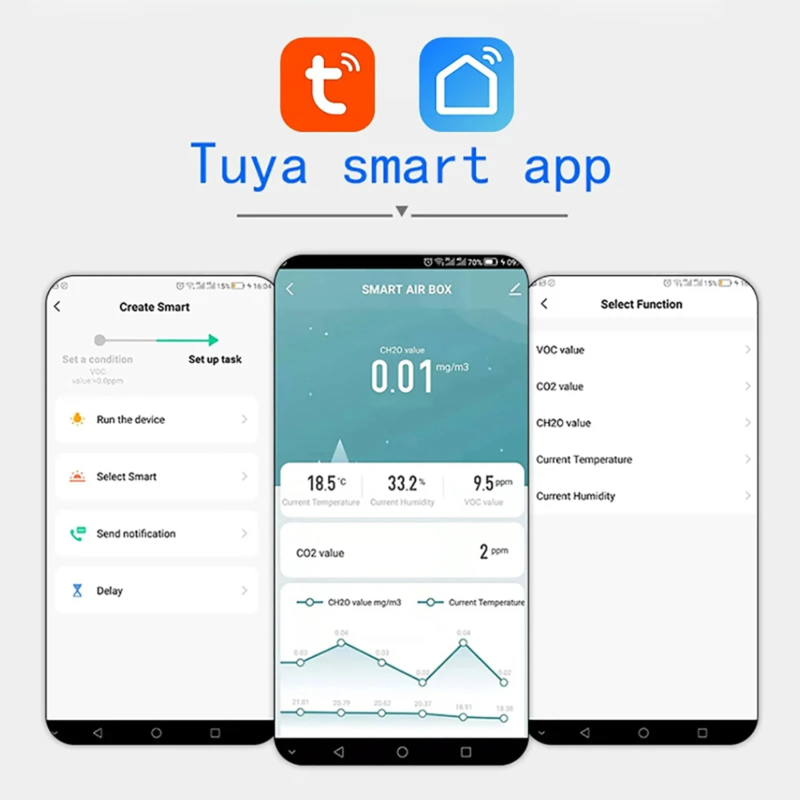 Smart Air Quality Monitor:Tuya WiFi Indoor Air Quality Meter Detects CH2O, CO2, VOC Concentration, Temperature and Humidity, Thermometer Humidity Monitor - Image 3