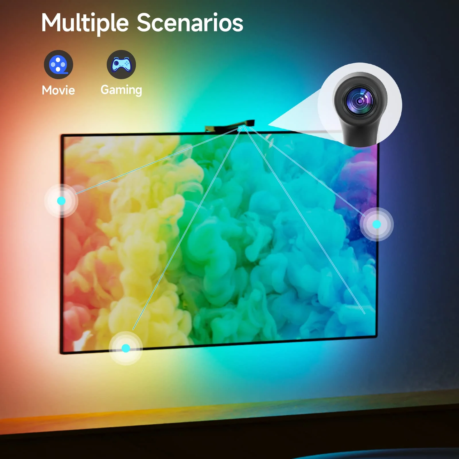 Smart LED Backlight with Camera for 55-65 inch Screens, 12.5ft LED Strip Lights Sync to Screen & Music, Color Changing Lights Work with Alexa & Google Assistant, App Control for 55-65 inch TVs - Image 7