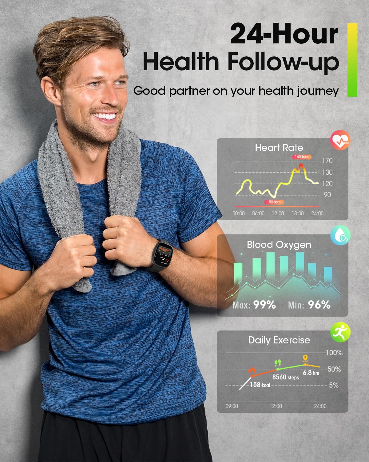 Smart Watches for Men Women Fitness: Fitness Tracker with Blutooth Call 24/7 Heart Rate SpO2 Sleep Monitor 5ATM Waterproof 120+ Sport Mode Activity Trackers Compatible iPhone Android Phones (3 Bands) Black - Image 2