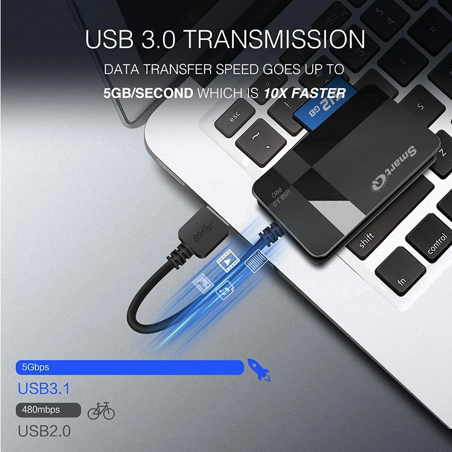 SmartQ C368 Pro USB 3.0 Multi-Card Reader, Plug N Play, Apple and Windows Compatible, Powered by USB, Supports CF/SD/SDHC/SCXC/MMC/MMC Micro/RS MMC/Mini SD/Micro SD/MS Duo/MS Pro/MS Pro Pro Duo USB A - Image 4