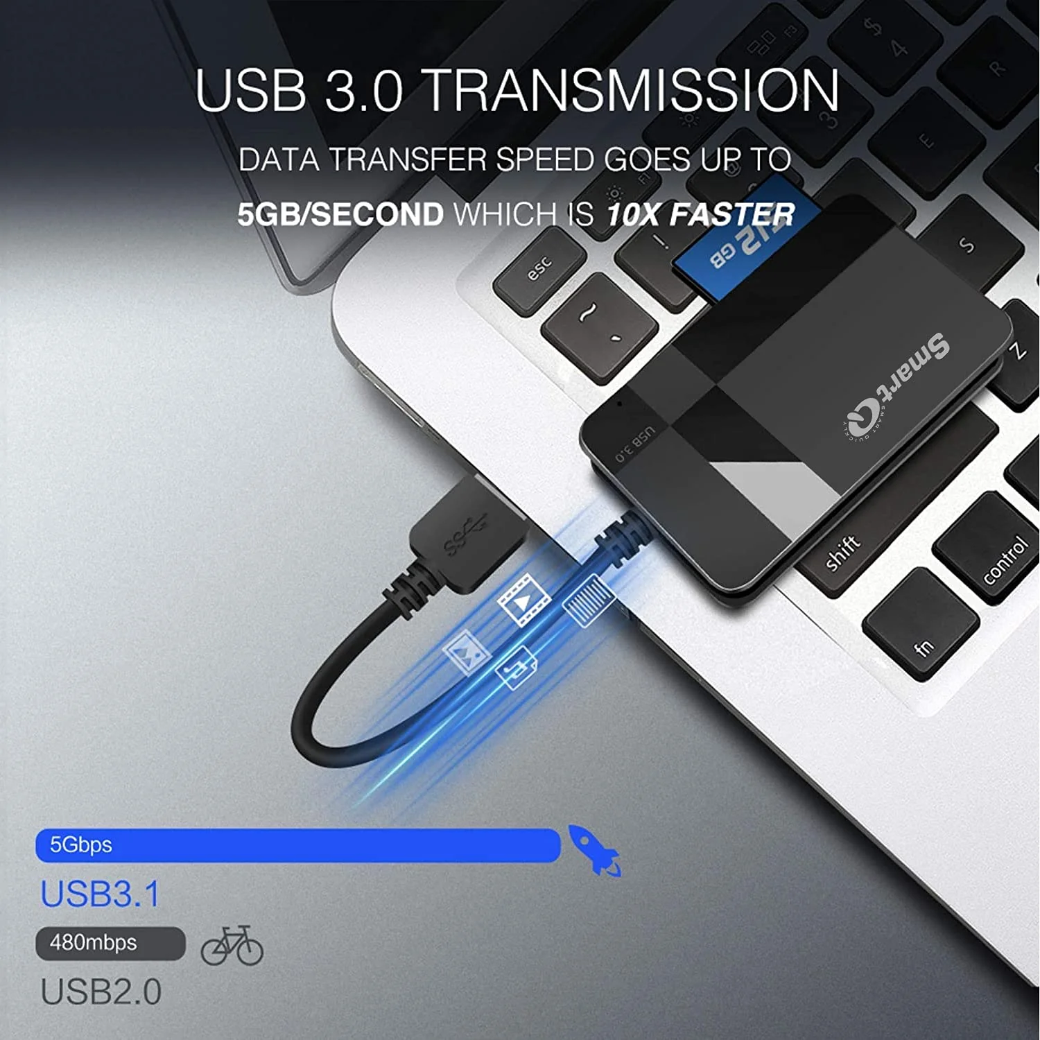 SmartQ C368 USB 3.0 Multi-Card Reader, Plug N Play, Apple and Windows Compatible, Powered by USB, Supports CF/SD/SDHC/SCXC/MMC/MMC Micro, etc. Regular USB A - Image 3