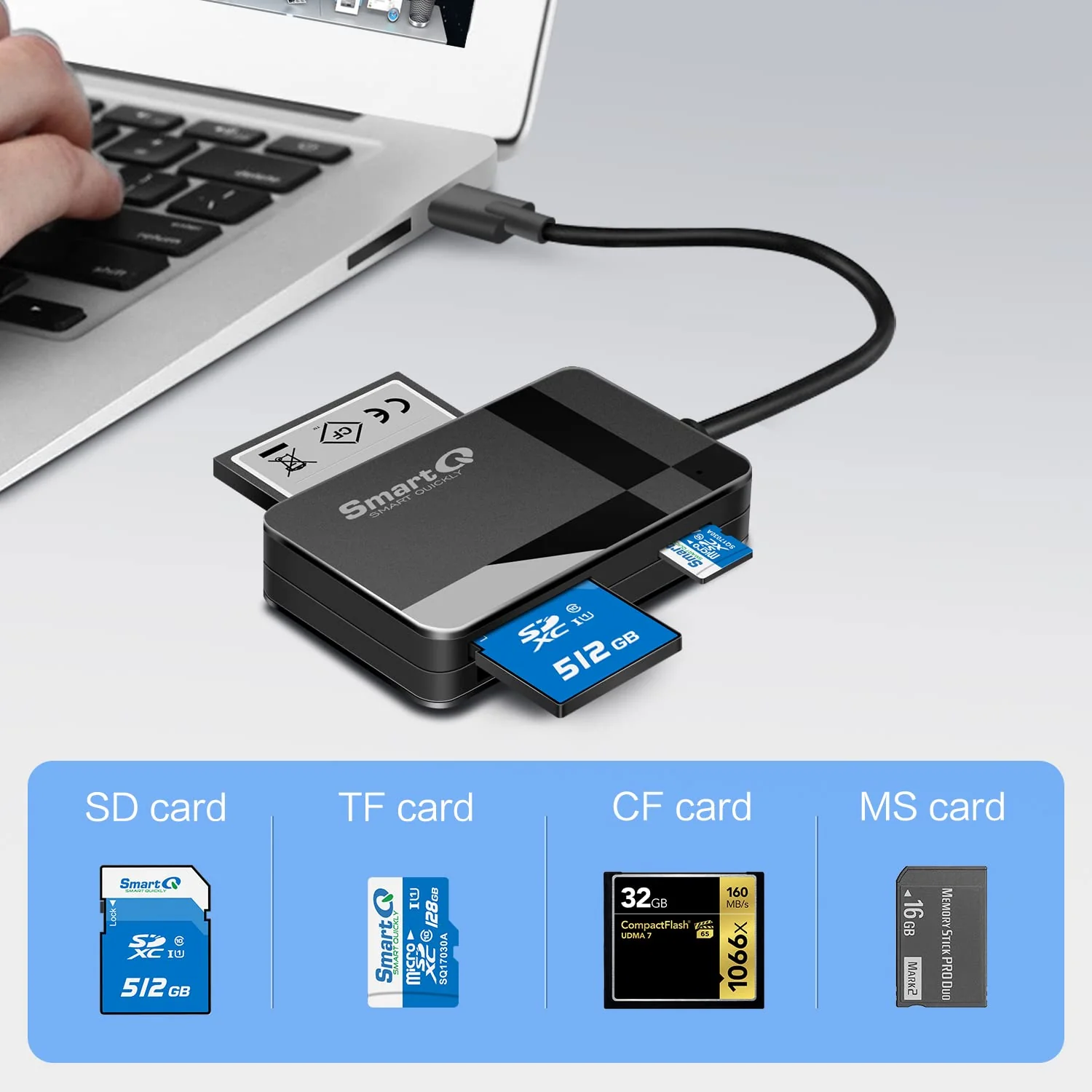 SmartQ SD Card Reader, 4-in-1 USB C 3.0 SD/Micro SD/MS/CF Memory Card Reader, Adapter for camera, Compatible with MacBook Pro, MacBook Air/iPad Pro, Samsung Galaxy S10/S9/S8, Surface Book 2 - Image 2