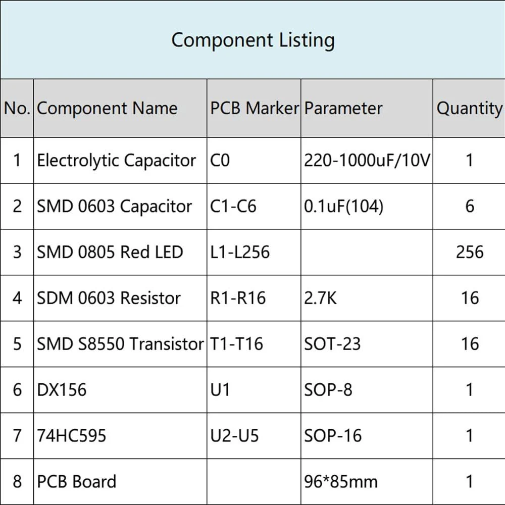 SMD Soldering Practice Board DX-TP17 256 SMD LED Advertising Screen Fun Component Soldering Practice Board Set - Image 5