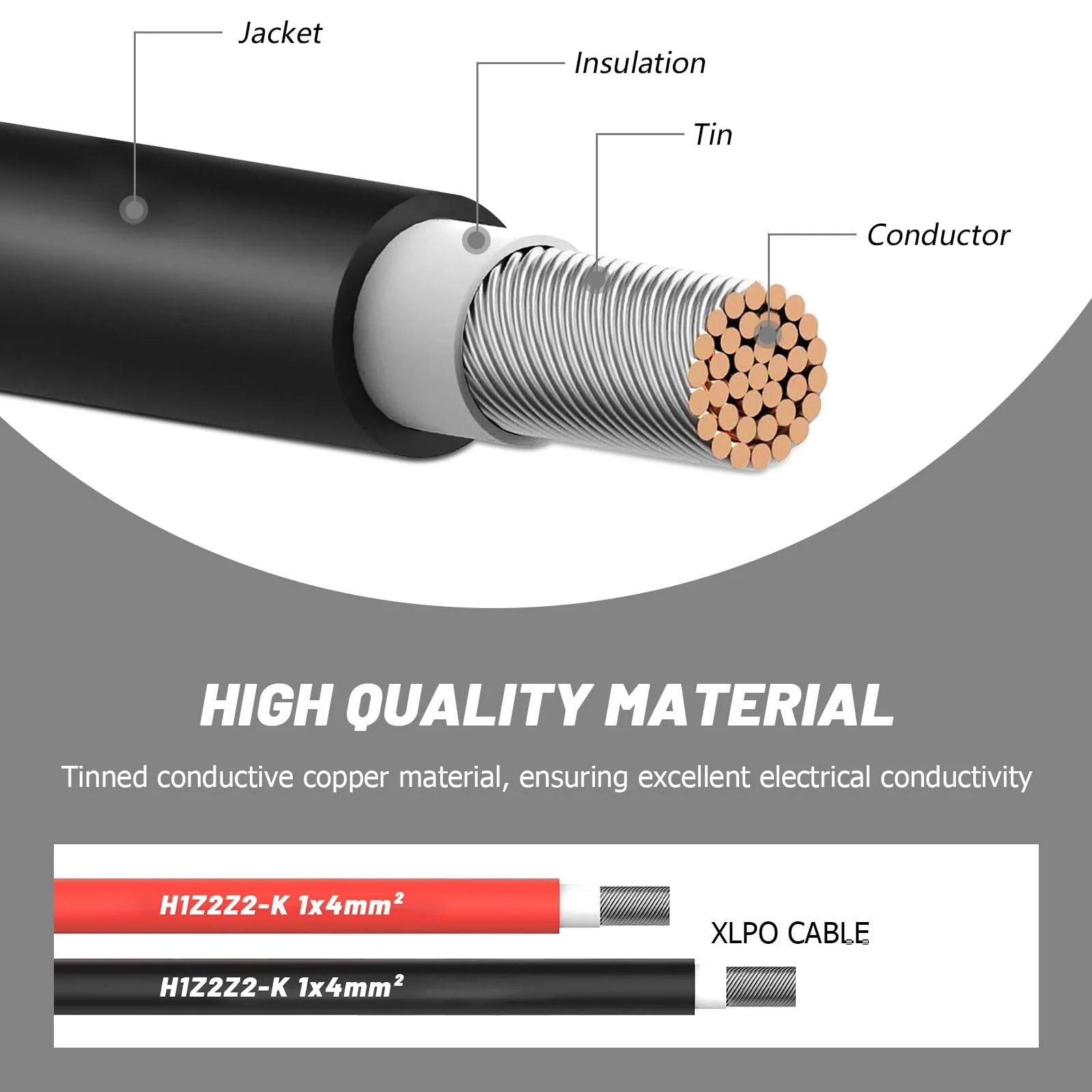 Solar Cable 4 mm² / Extension 5 m - UV-Resistant, TUV, VDE Certified, with Solar Plugs, for Photovoltaic Systems (Red/Black) (4 mm²5 M) 4 mm²/5m - Image 3