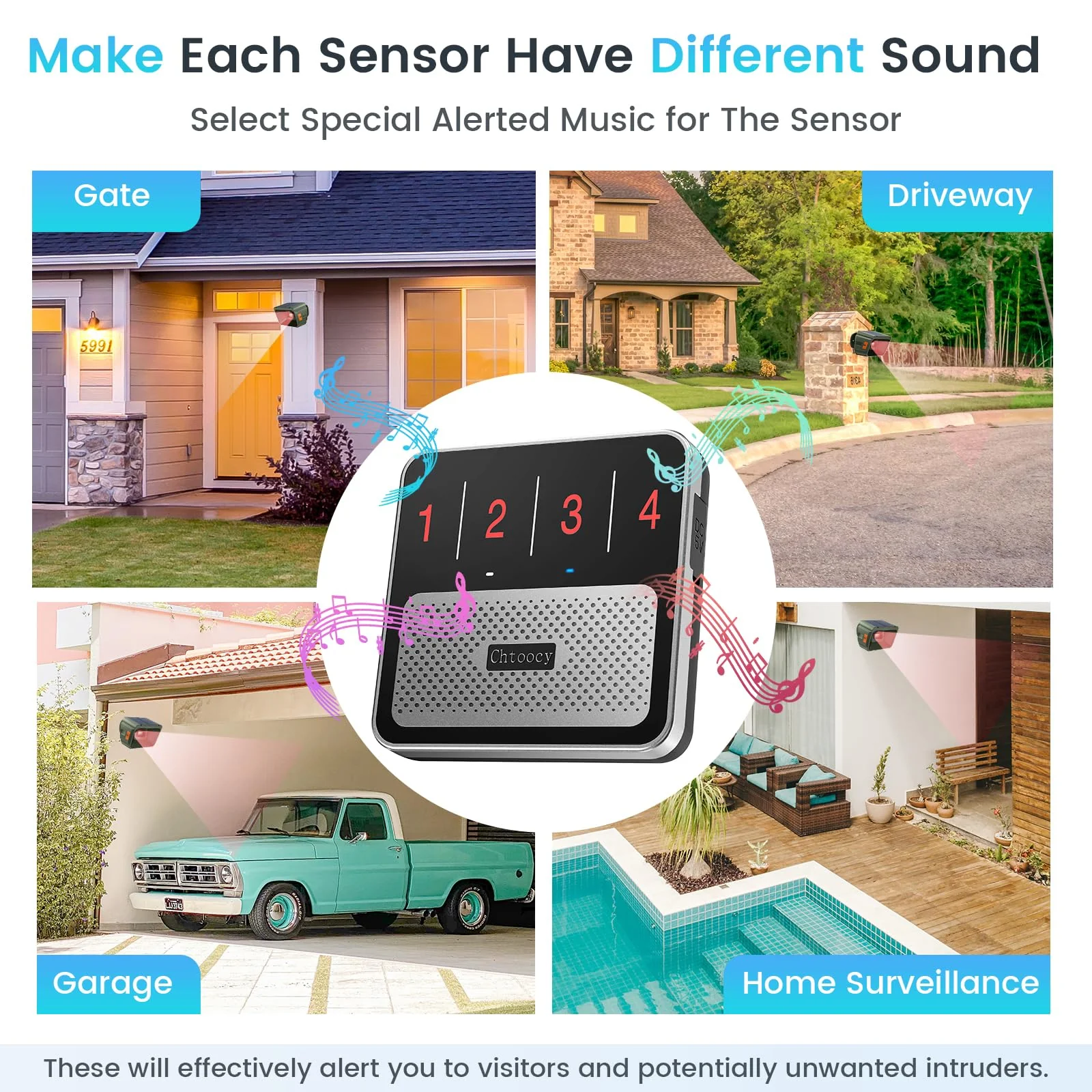 Solar Driveway Alarm Wireless Outdoor 1/2 Mile Range - Customizable Alarm Tones Weatherproof for Driveway Gate, 3 Sensitivity Motion Sensor & Detector Alert for Outdoor/Indoor Property 1 Receiver & 2 Sensors - Image 2