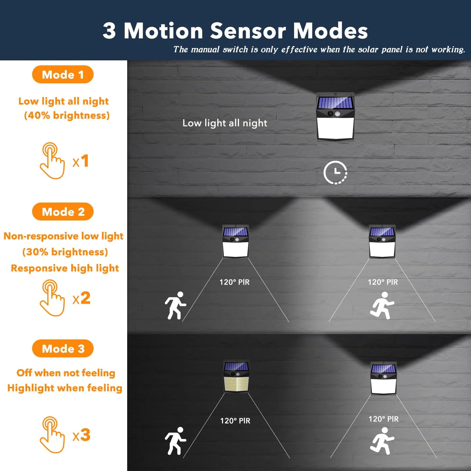 Solar Lights Outdoor Motion Sensor - Solar Motion Detector Lamps for Outside, 238 LED with 300° Angle Illumination and 3 Lighting Modes, IP65 Waterproof Solar-Powered for Garden, Patio, Yard [4 Pack] [4 Pack] - Image 5