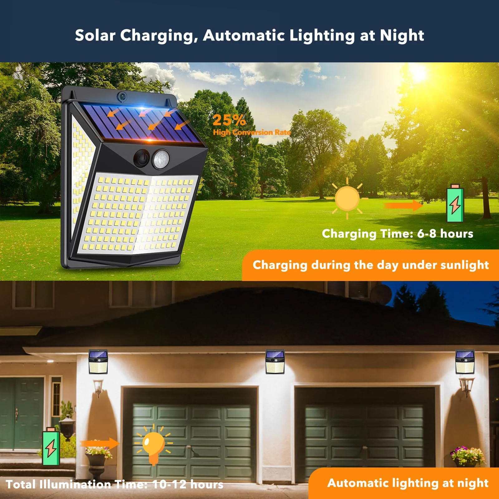 Solar Lights Outdoor Motion Sensor - Solar Motion Detector Lamps for Outside, 238 LED with 300° Angle Illumination and 3 Lighting Modes, IP65 Waterproof Solar-Powered for Garden, Patio, Yard [4 Pack] [4 Pack] - Image 6