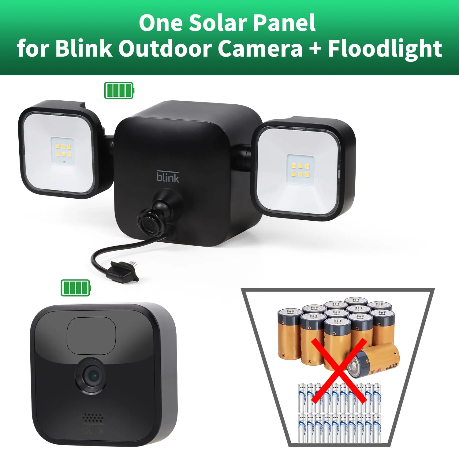 Solar Panel for Blink Outdoor 4 /(3rd Gen) Floodlight + Blink Outdoor Camera,16.5Ft/5m Weatherproof Cable Power Your Blink Floodlight Camera Continuously (Floodlight & Camera NOT Included) 1 - Image 4