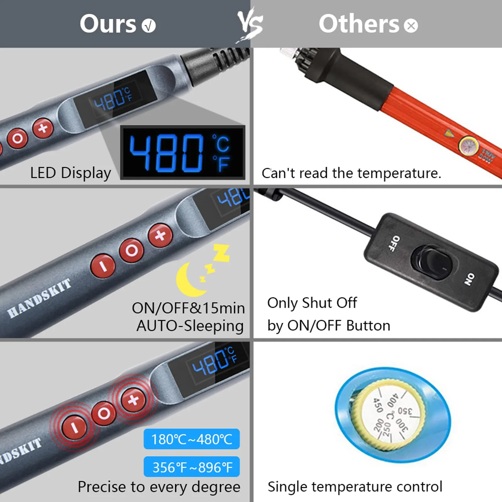 Soldering Iron Set 200 W 220 V, Soldering Iron with LED Display, 6 in 1 Soldering Set with Temperature Adjustable 180-480 °C, 3 Soldering Tips, Soldering Iron Stand, Soldering Iron for Soldering Large 927-200w-new - Image 4