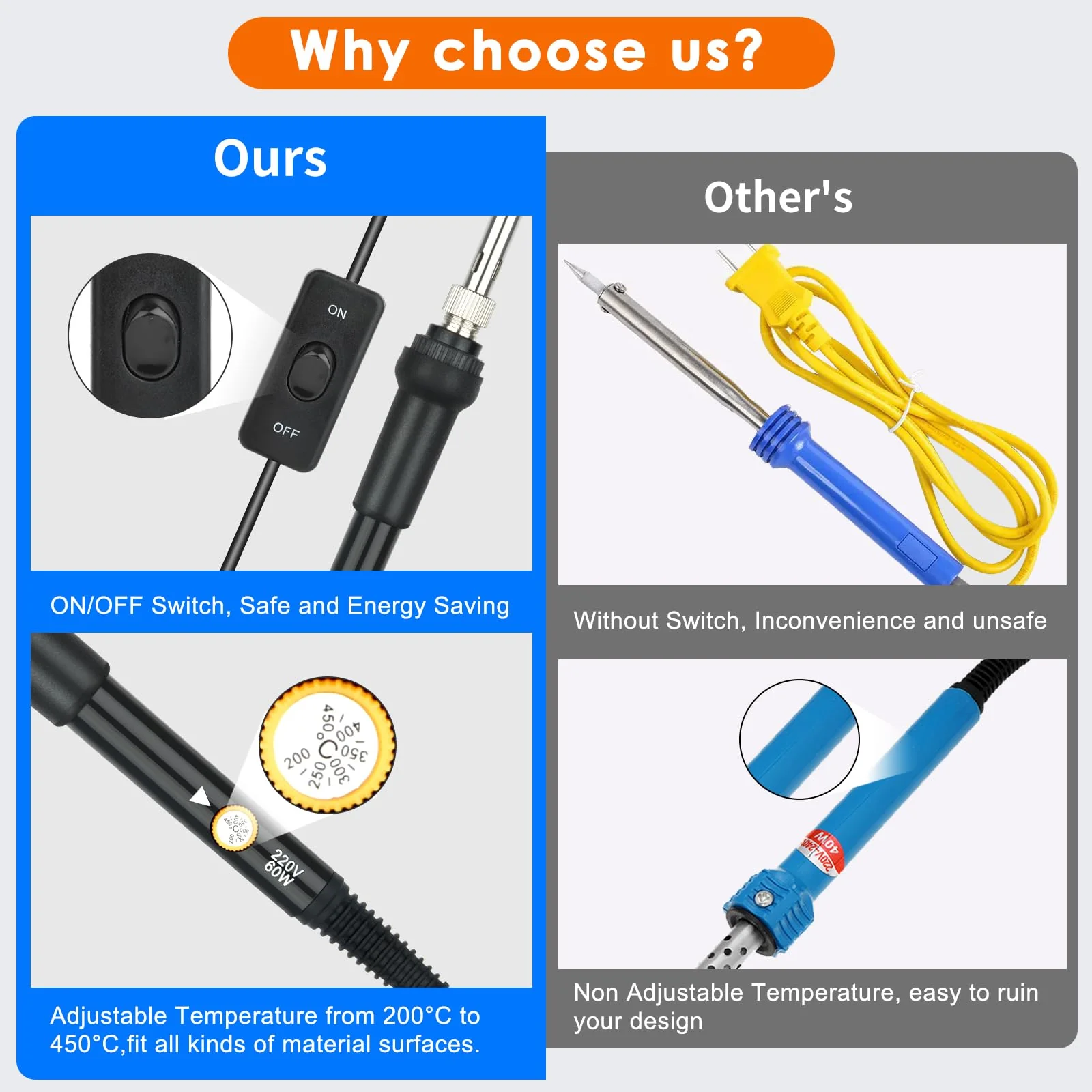 Soldering Iron Set, Soldering Iron 60 W Adjustable Temperature 200-450 °C Soldering Iron Gun Set Welding Tool with LCD Digital Multimeter, 5 Soldering Tips, Desoldering Pump, Tin Wire Tube, Soldering Style 4 - Image 6