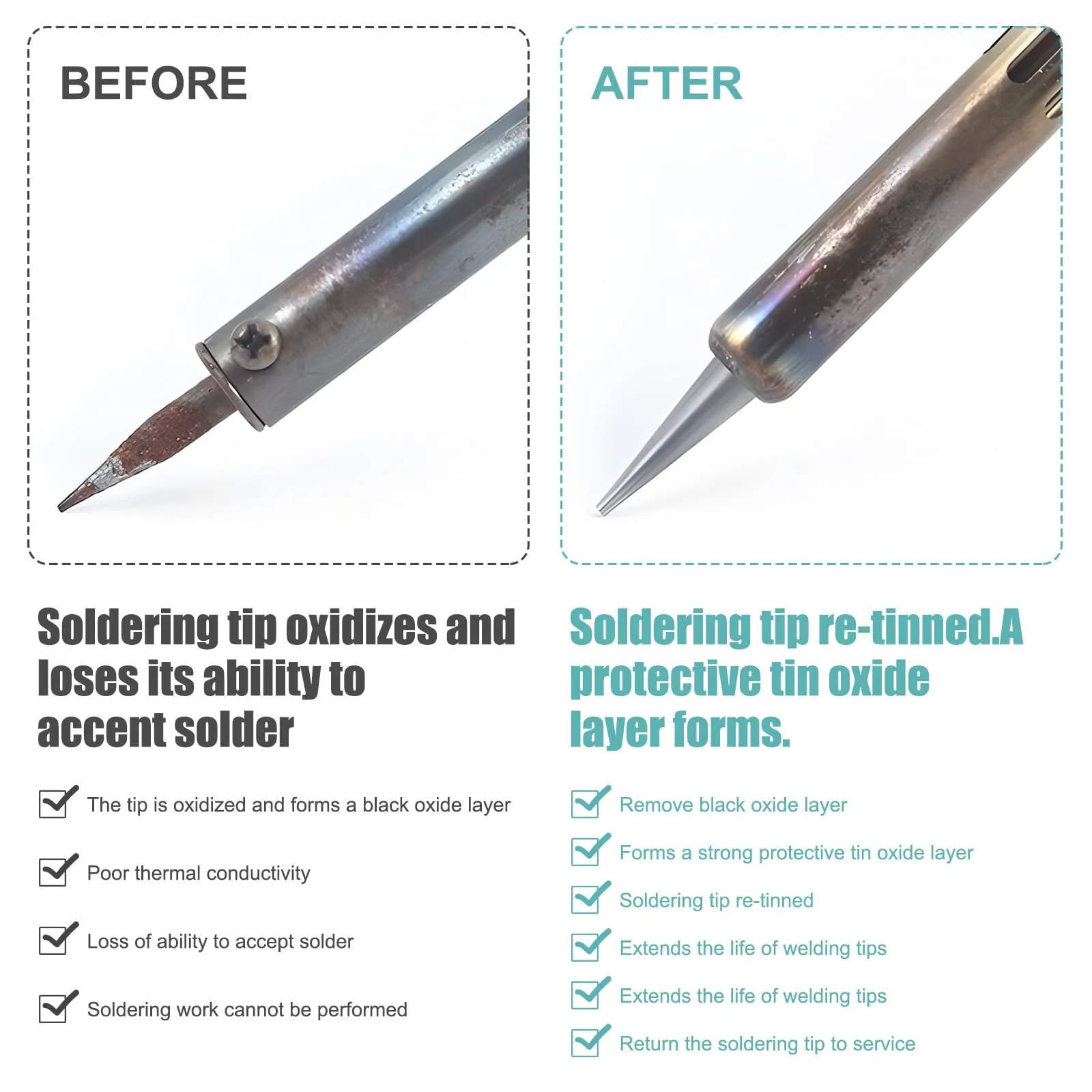 Soldering Tip Cleaner, Soldering Tips, Reactivator, Oxidised Soldering Accessories, Cleaning Tips, Soldering Iron Tip for Activated Oxidation, Minimises Smoke Development (30 g) with Solder (1.5 mm x - Image 2
