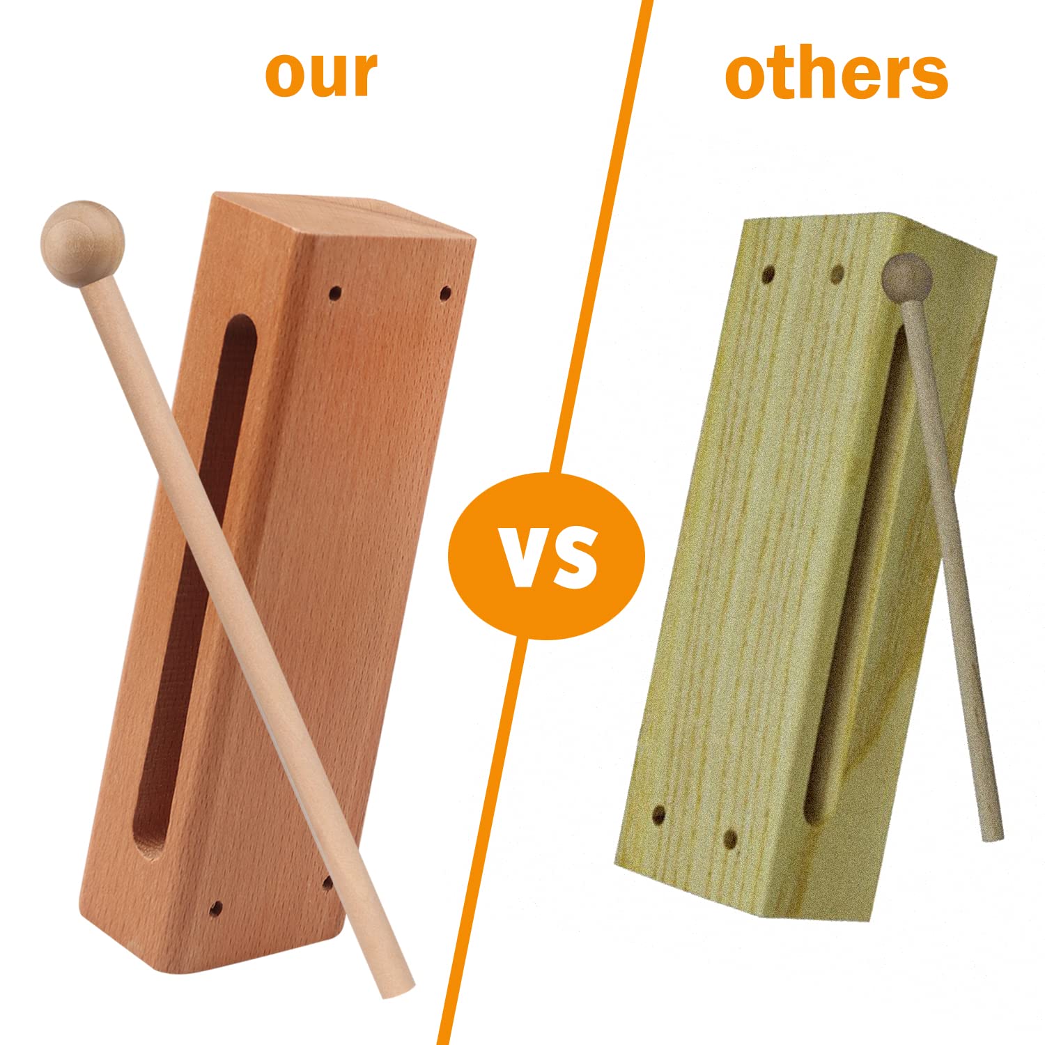 Solid Wood Rhythm Block, Set of 3, Solid Wood Rhythm Block Musical Percussion Instrument Perfect for Rhythm Classes with 3 Pack of Mallet Solid Hardwood - Image 6