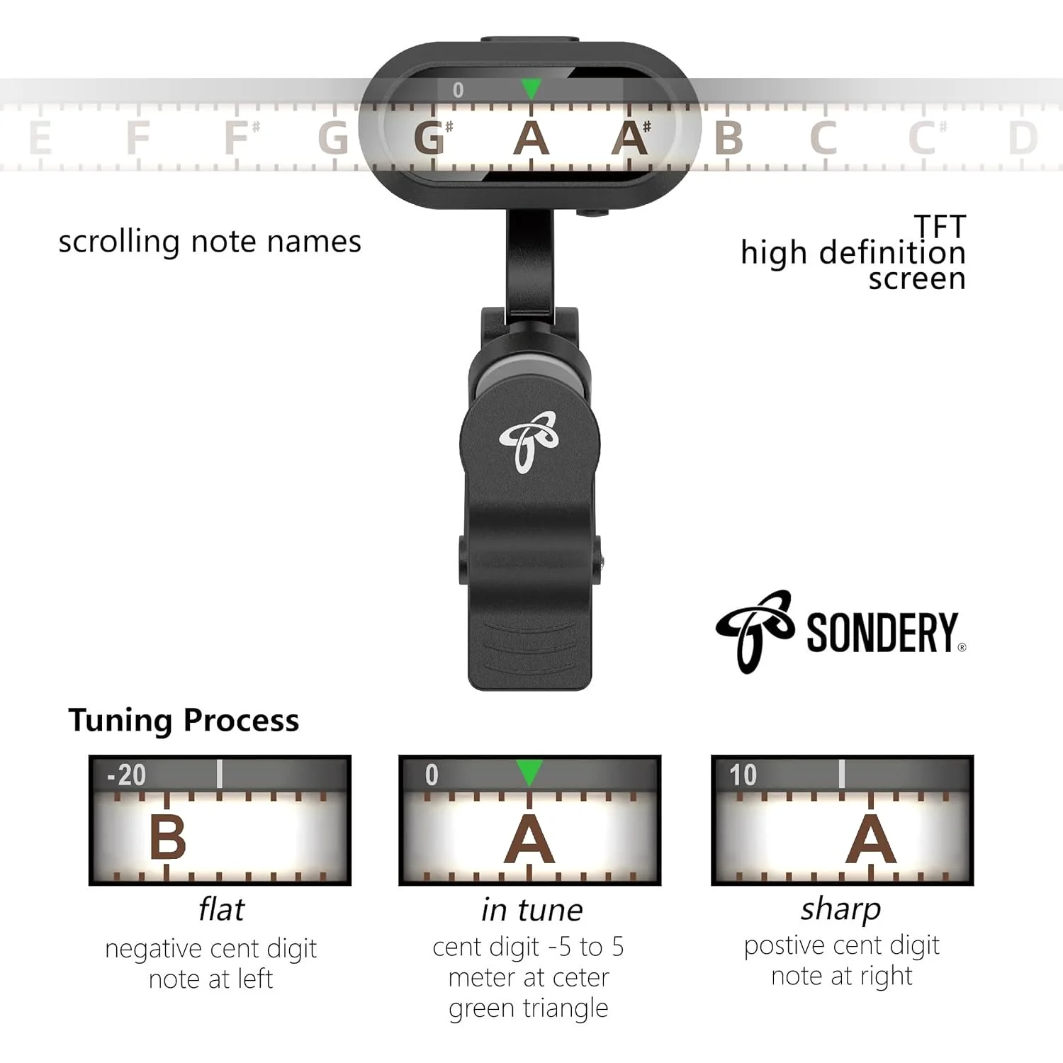 Sondery Guitar Ukulele Tuner Clip On Rechargeable, Easy to Read Simple TFT Screen Extremely Fast and Accurate Tuning, Headstock Chromatic Tuner Pitch 410-460Hz, Perfect for Any Lighting - Image 4