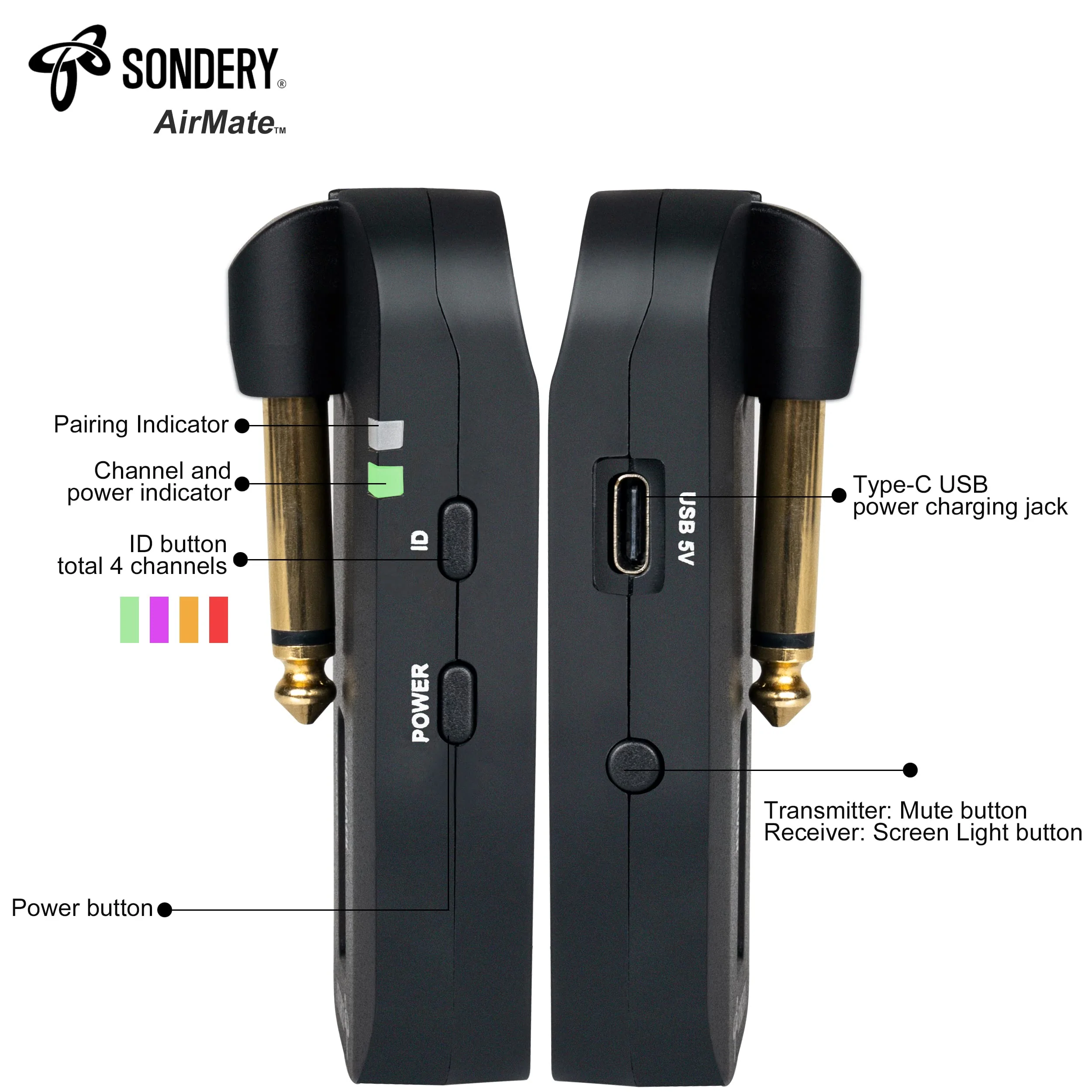 Sondery Wireless Transmitter Receiver System 5.8GHz with Display Screen for Easy Monitoring for Guitar Bass Keyboard Multi Instruments 24-bit High-Quality Audio Ultra-Low Latency Rechargeable - Image 3