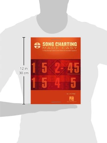 Song Charting Made Easy: A Play-Along Guide to the Nashville Number System (Play-along Guides) - Image 3