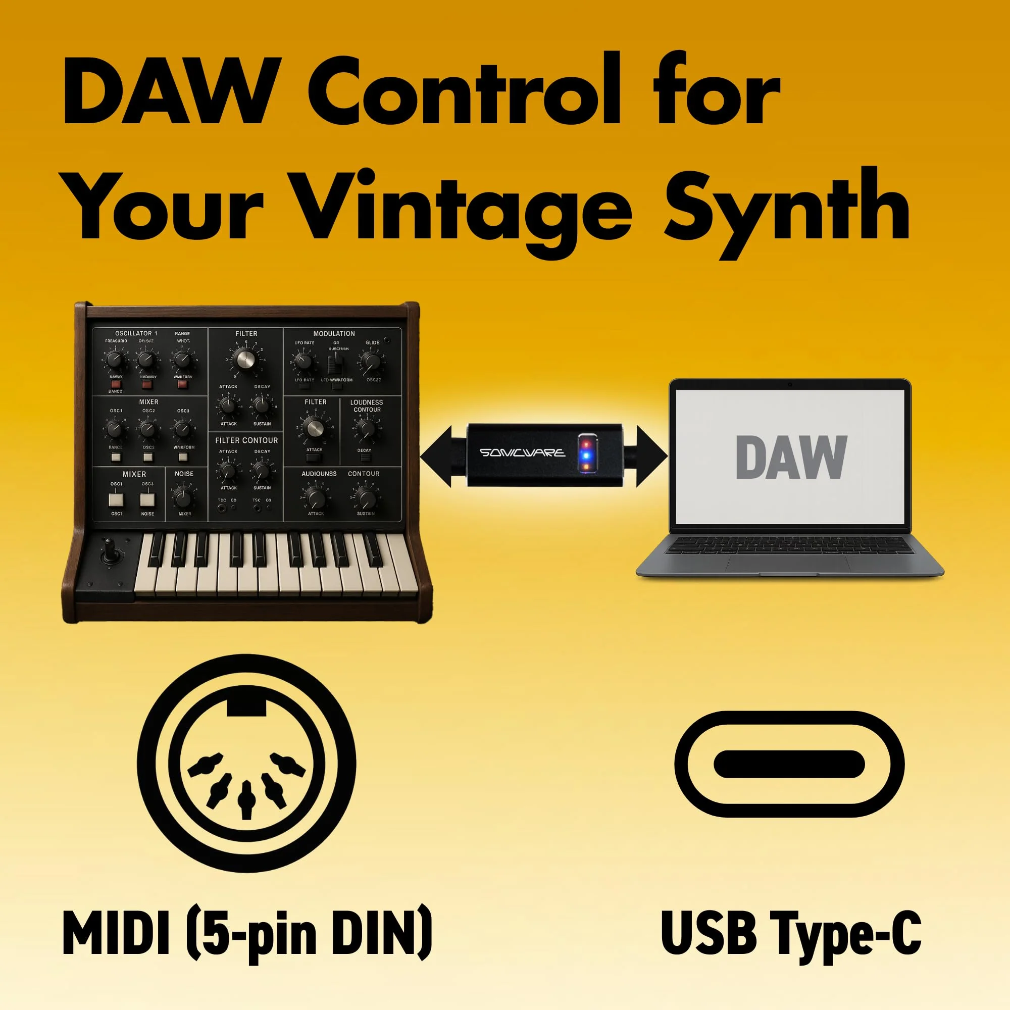 SONICWARE USB-C MIDI Interface Cable [Limited Production] – Professional-Grade, Plug & Play, Built for Serious Musicians - Image 3