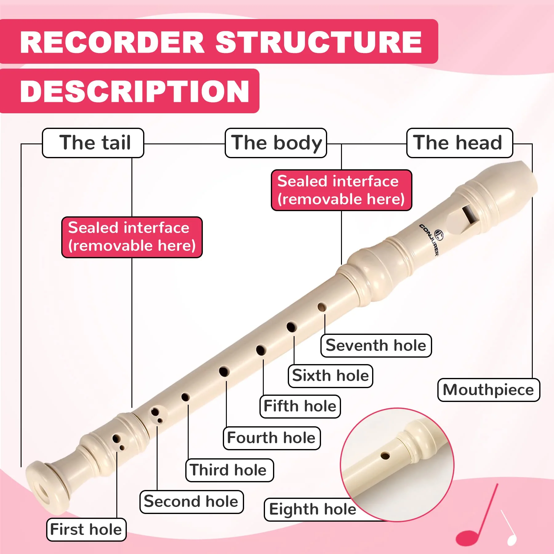 Soprano Recorder Instrument for Kids&Student - German Fingering 8 Hole Flute ABS Descant Recorders for Beginners with Cleaning Rod and Bag, Beige 8 hole German-style Beige (ABS) - Image 2