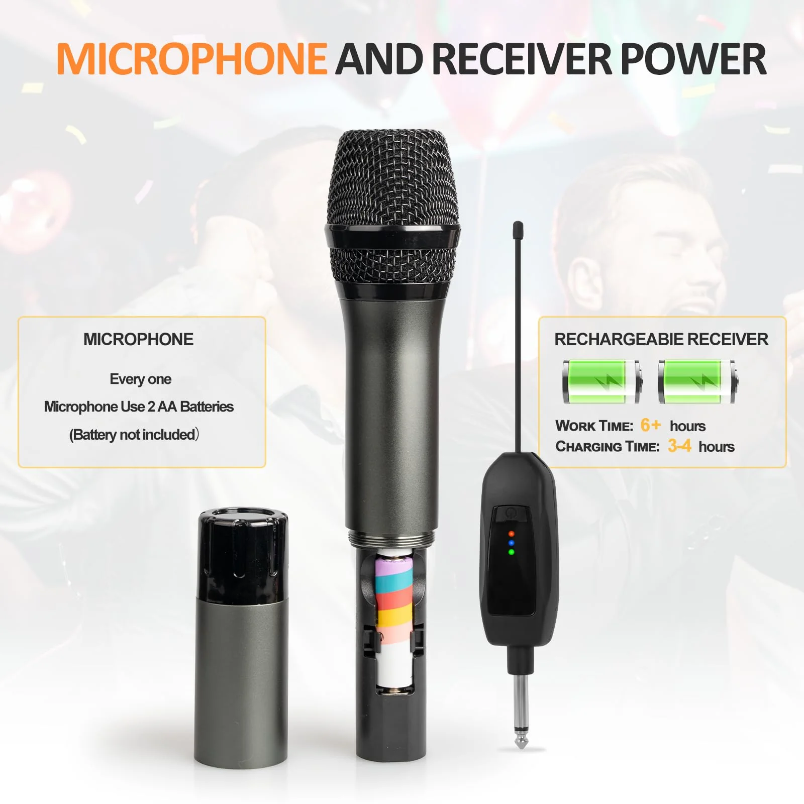 Soundgeek Wireless Microphone UHF Metal Dual Handheld Mic with Rechargeable Receiver 200ft Range, Microphone for Singing, Karaoke, Church, Speech, Wedding, Party Singing (1 Mics, Gray) 1 - Image 4
