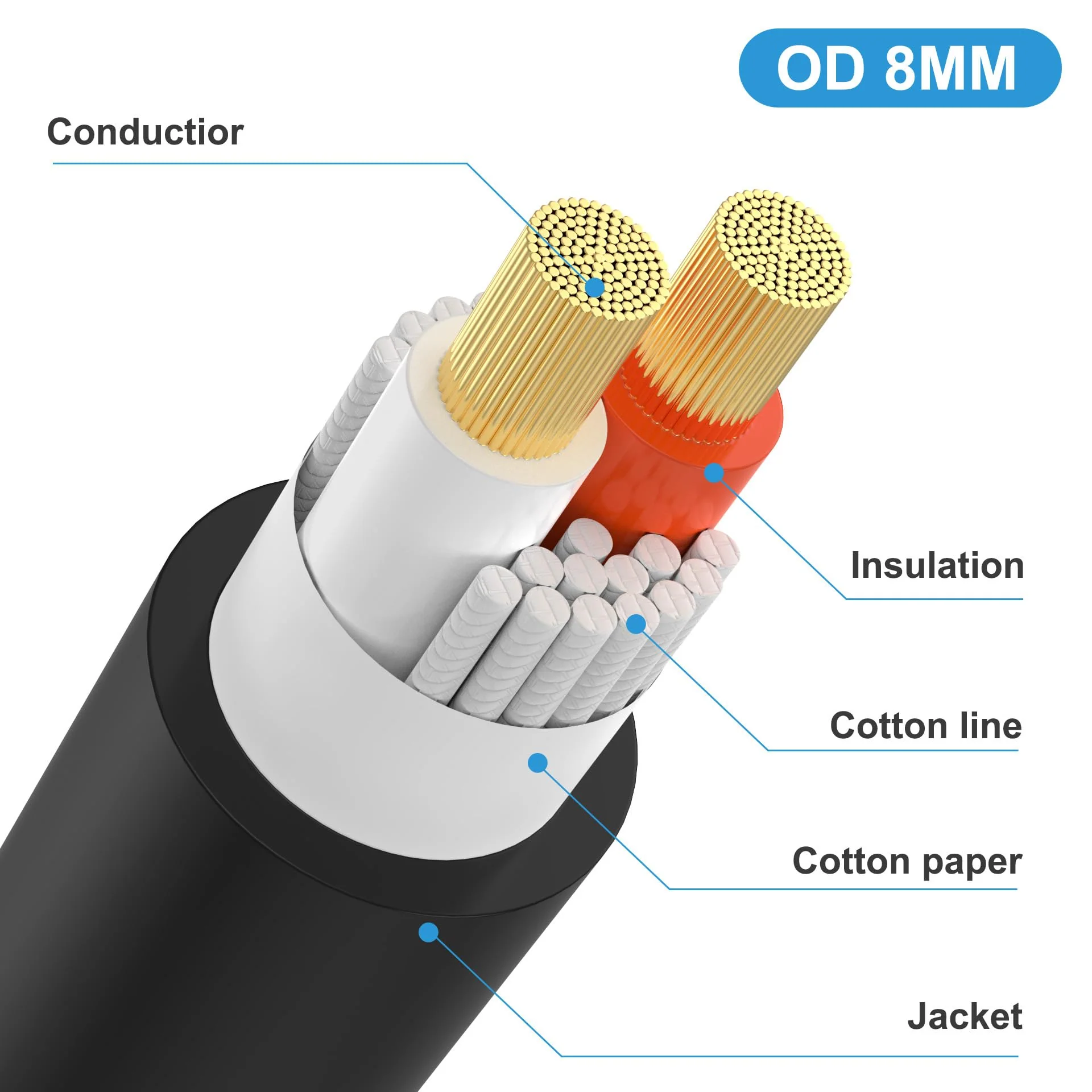 Speakon to XLR Speaker Cable, XLR to Speakon Adapter for DJ/PA Speaker Cord with Twist Lock (3M/10Feet) Speakon to XLR female 3M/10Feet - Image 4