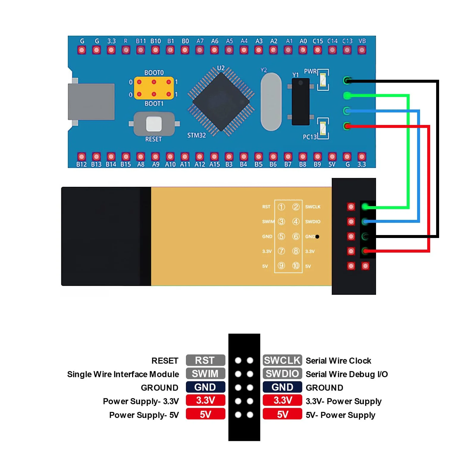 ST-Link V2 Programming Binghe ST Link V2 Emulator ST-Link Downloader Mini Debugger Programming with Dupont Wires ST-Link Emulator Downloader for 8/32 Bit Microcontroller - Image 5