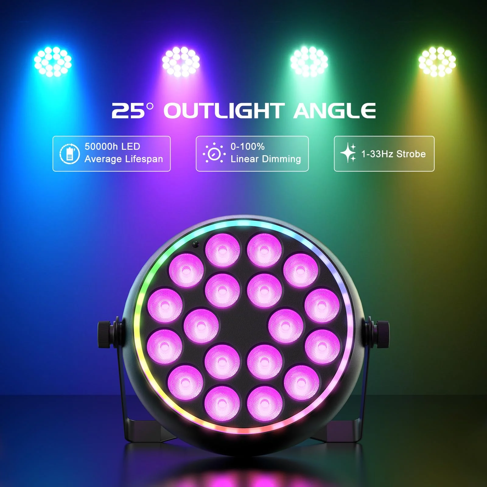 Stage Lights RGBW LED Par Lights with Halo, Mini Uplights with Jump Strobe Fade Chase Pulse Stage Effects, Sound Activated Uplighting Indoor for Events Party Wedding Church Christmas 1 Pack - Image 5